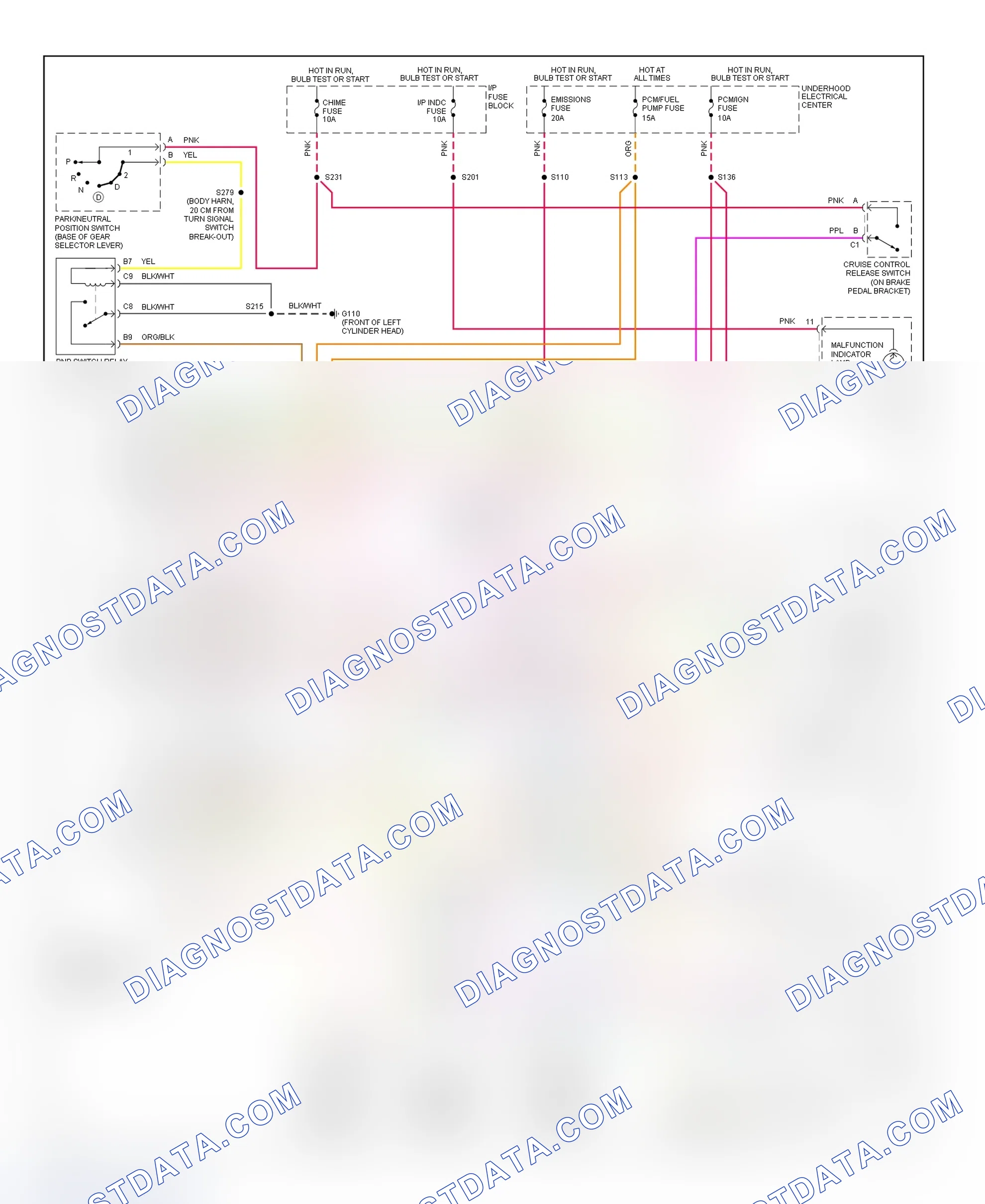 Scheme 189: 1995 "D" Body - 5.7L (Fleetwood) Wiring Diagram