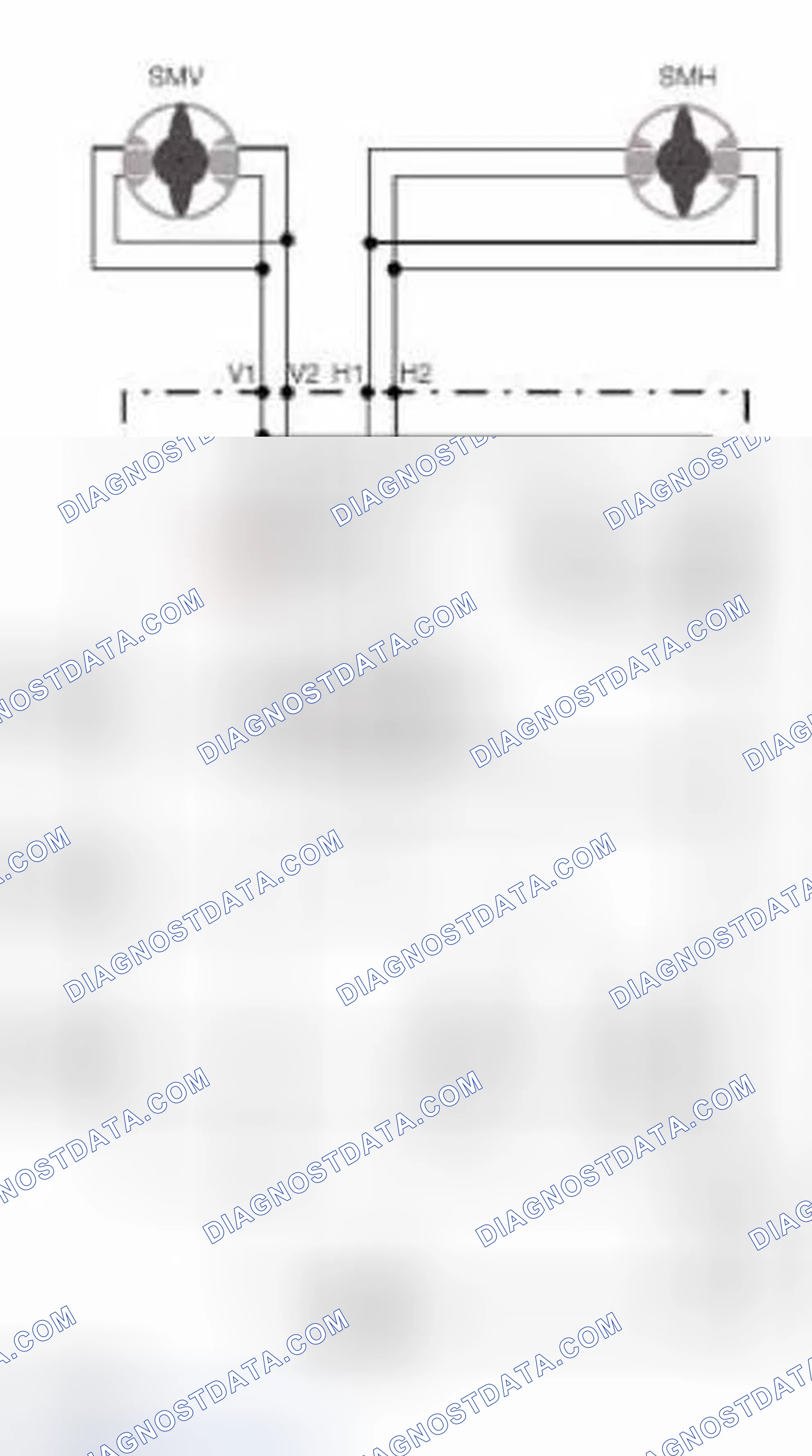 Scheme 46: Dynamic Drive System Pre-Drive Procedure