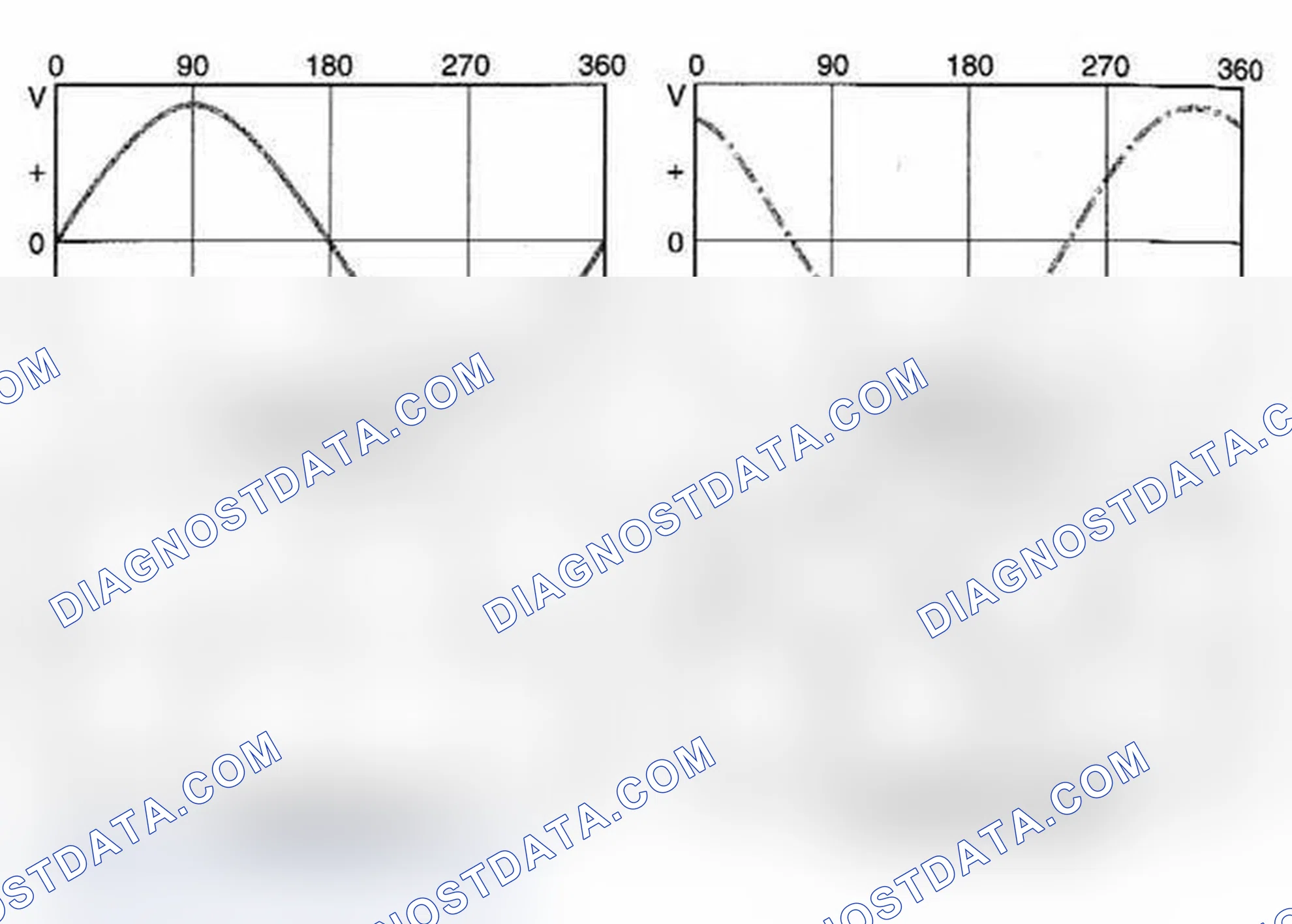 Scheme 60: Three-Phase AC Voltage Generation