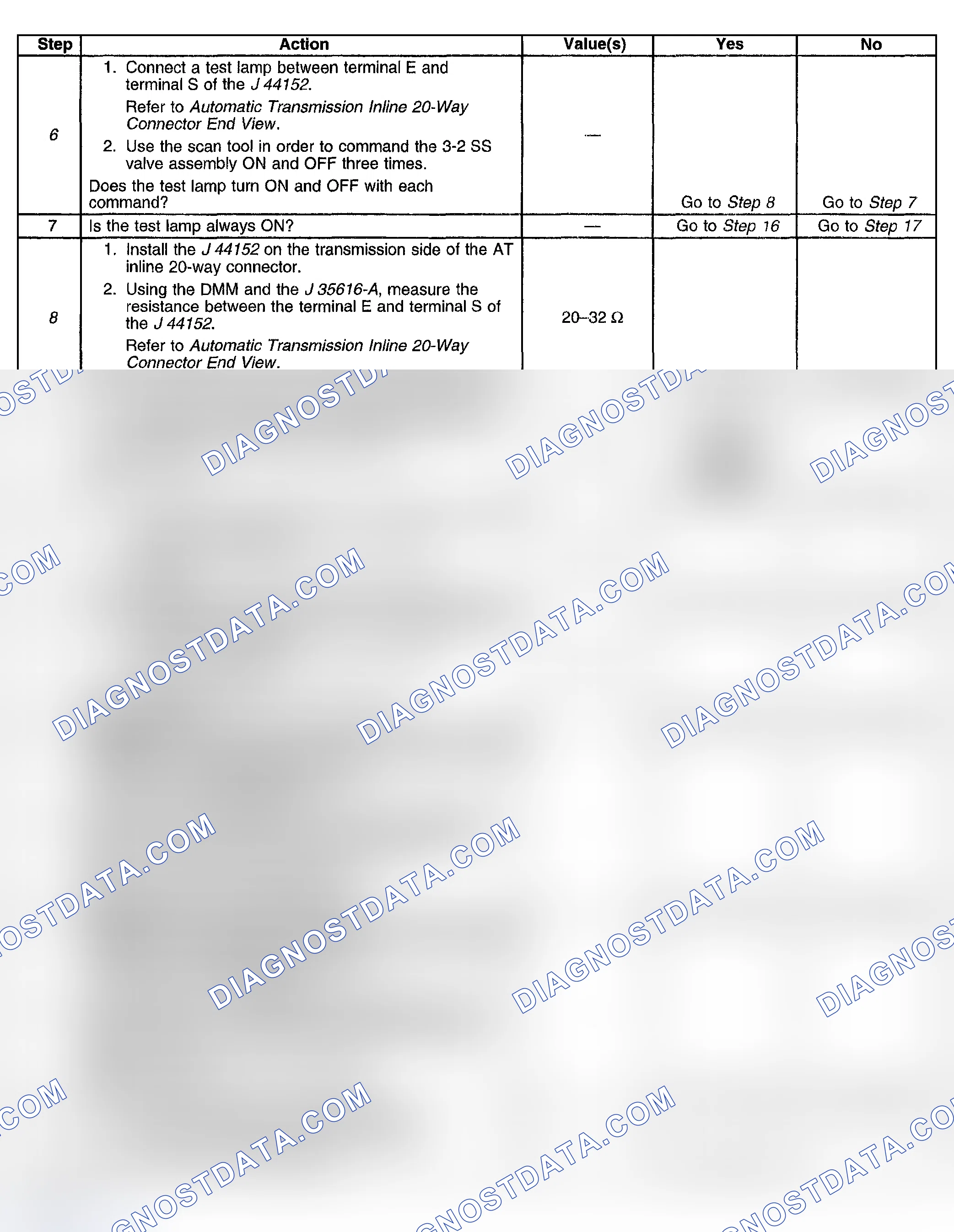 Scheme 358