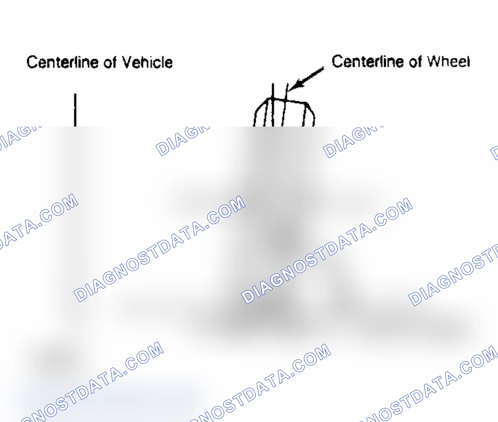 Scheme 3: Determining Camber Angle
