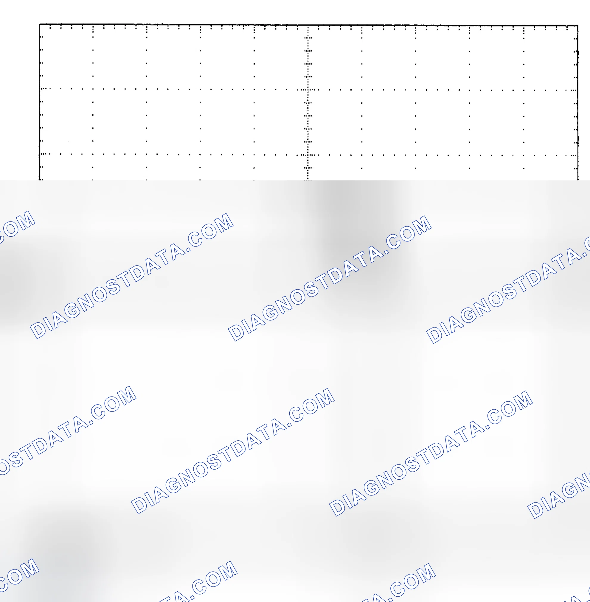 Scheme 25: Single Injector - Known Good - Voltage Pattern
