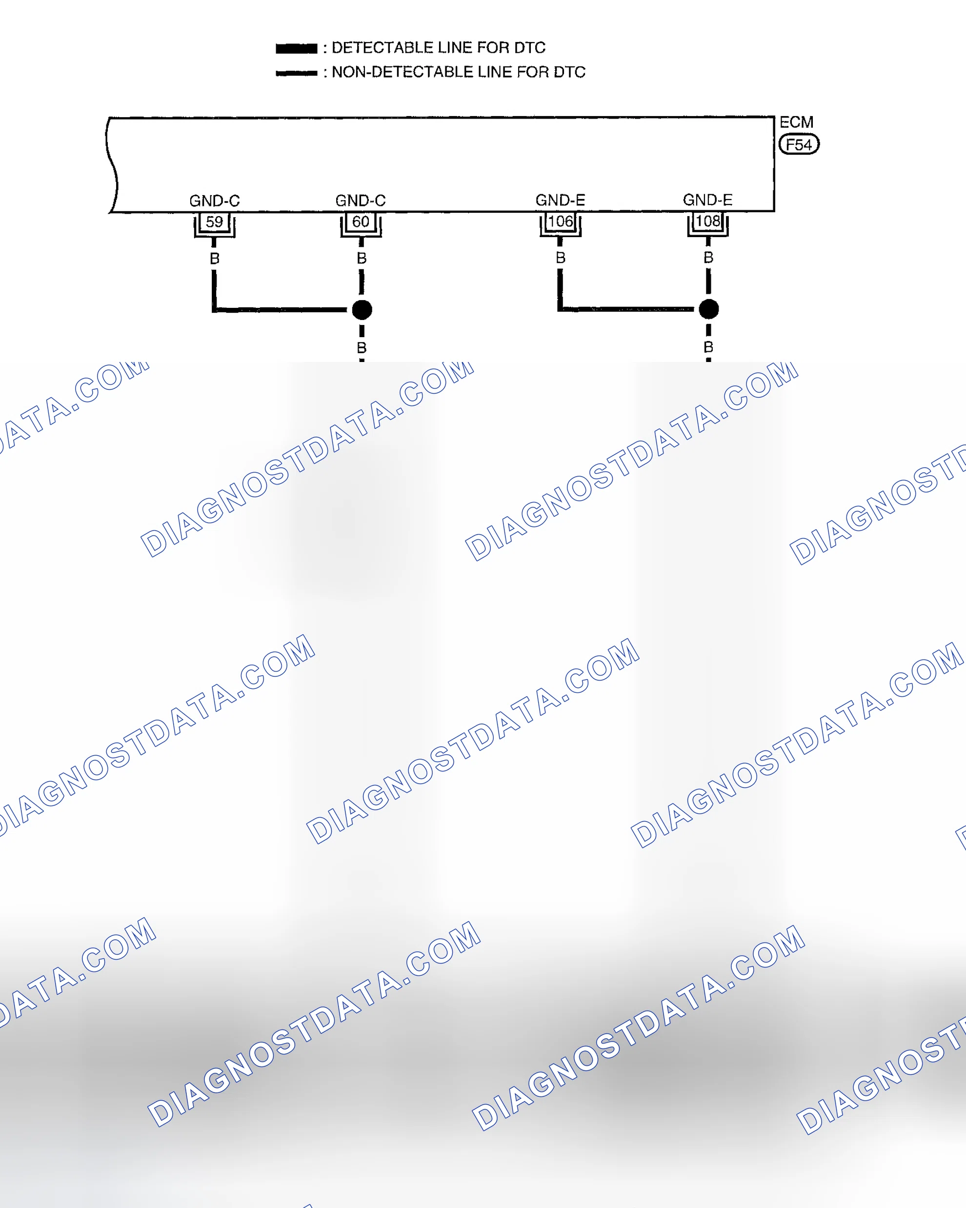 Scheme 98