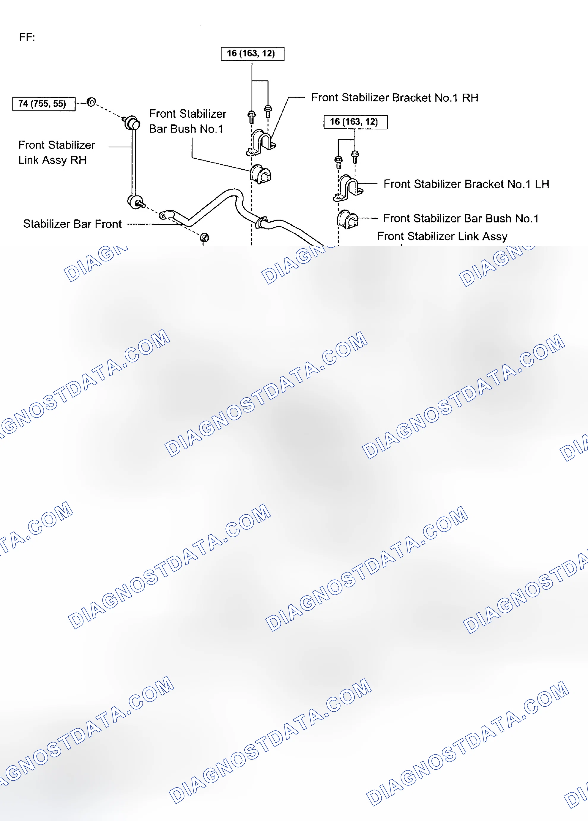 Scheme 15: Removal