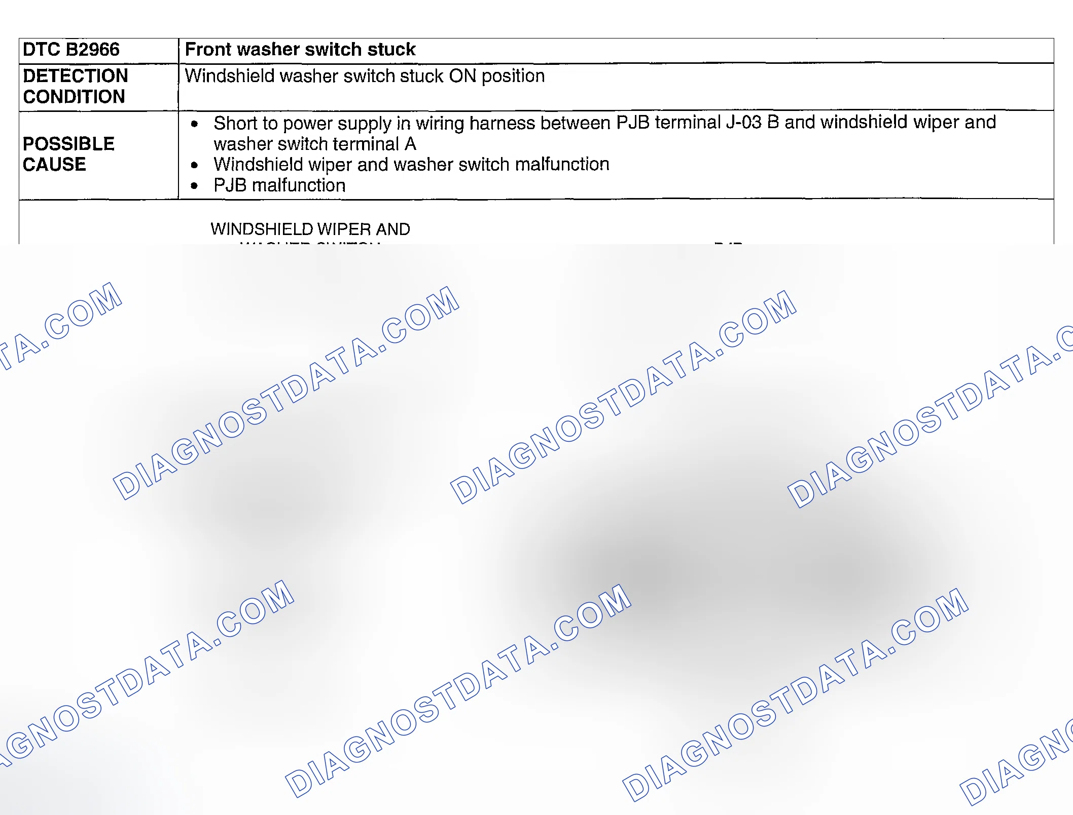 Scheme 127: DTC B2966: FRONT WASHER SWITCH STUCK