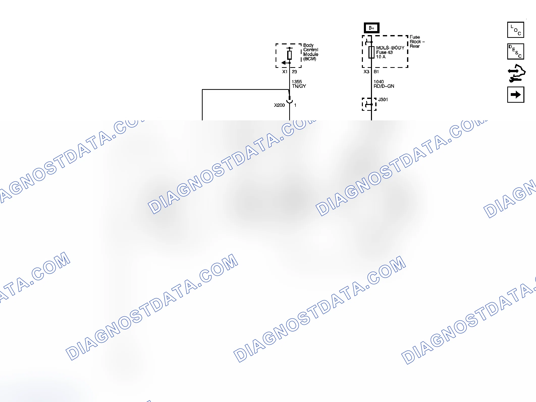 Scheme 22: Remote Function Schematics