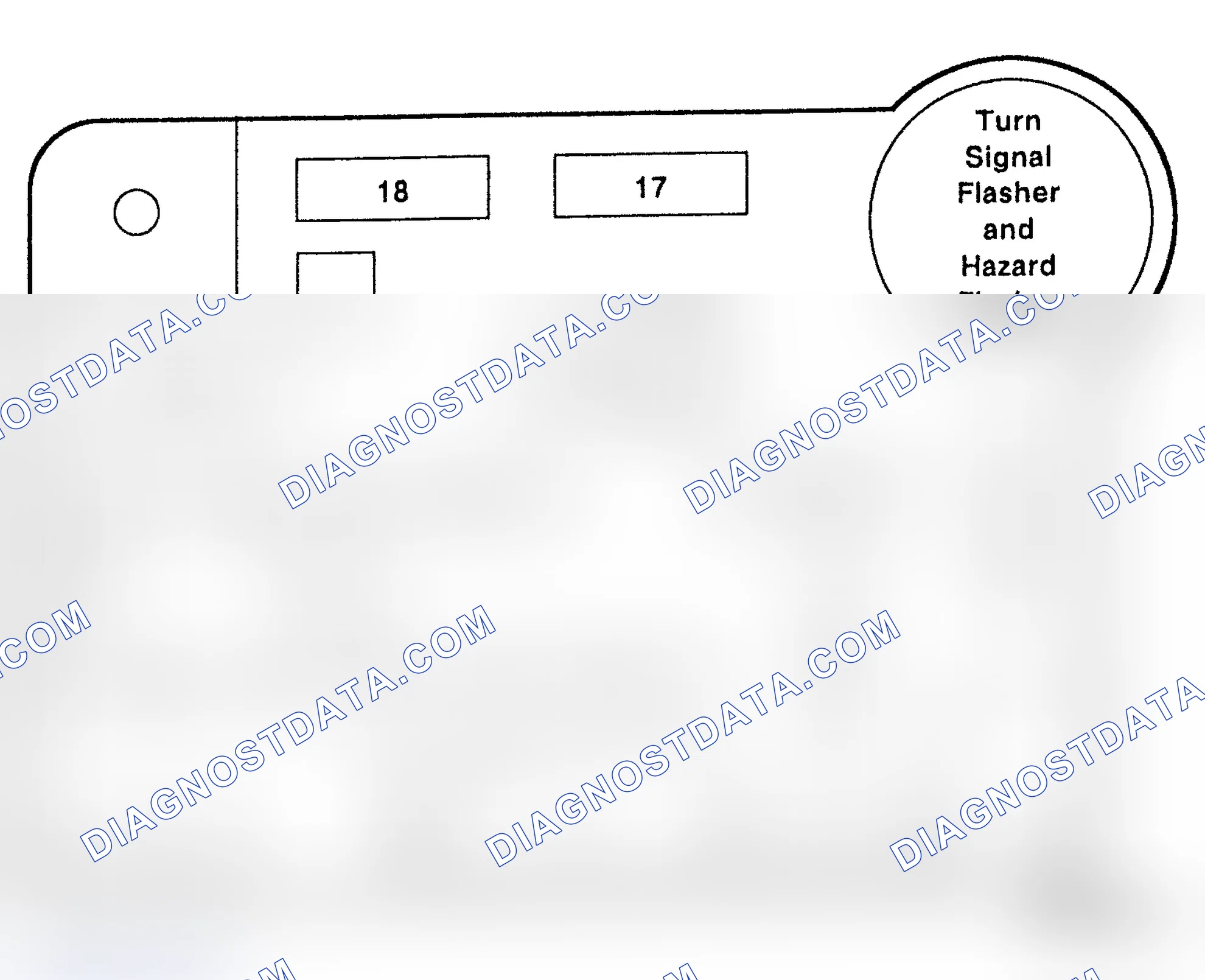 Scheme 11: FUSE PANEL IDENTIFICATION (1990-91)