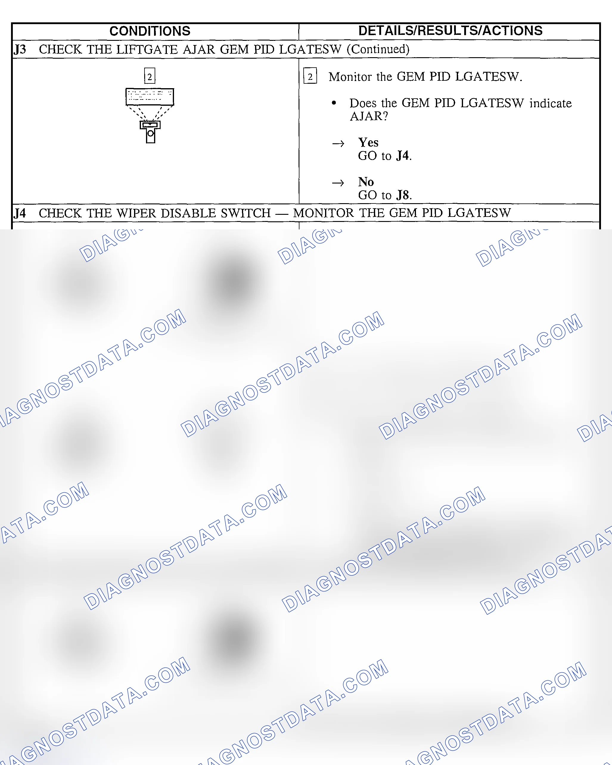 Scheme 72
