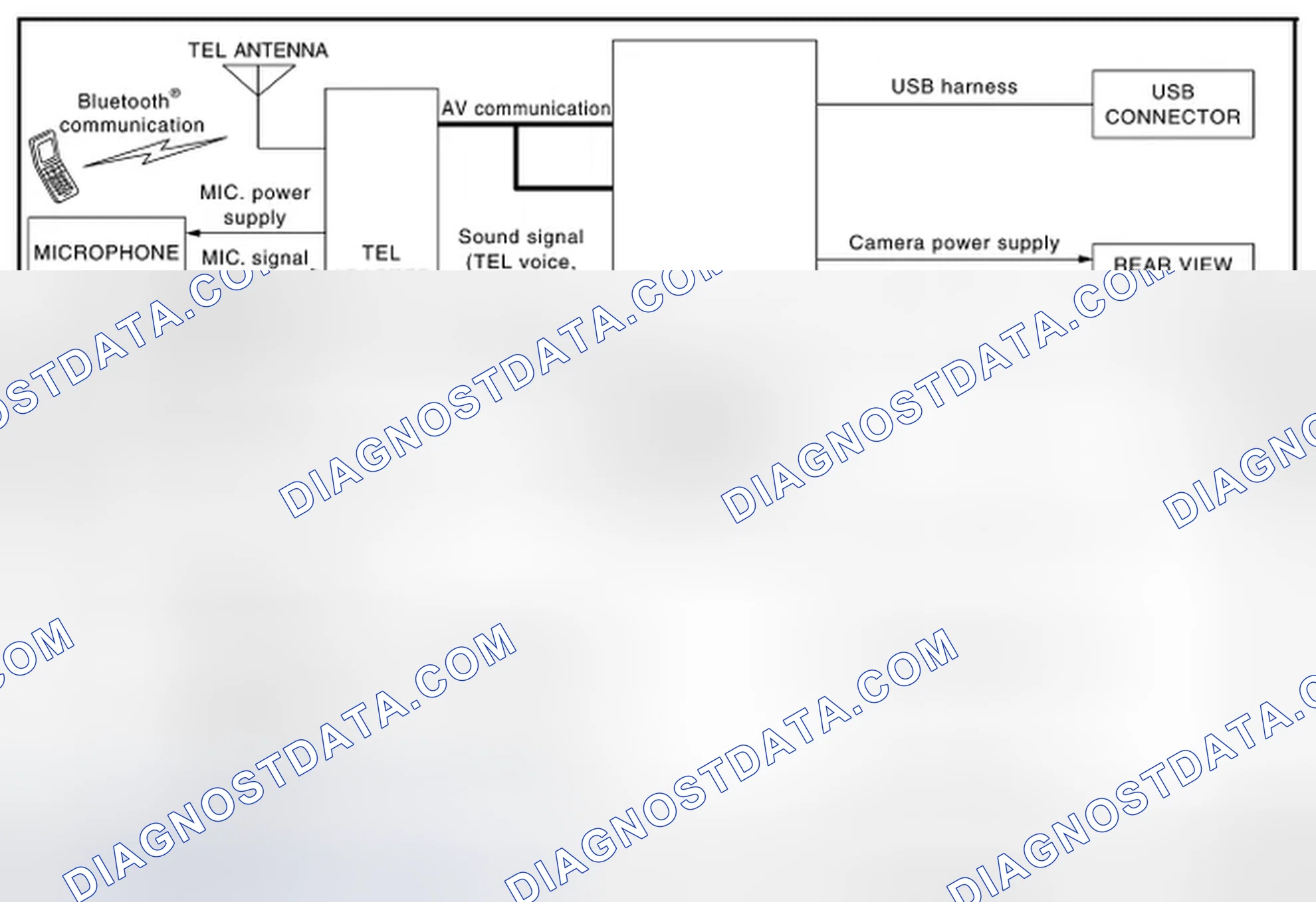 Scheme 216: SYSTEM DIAGRAM