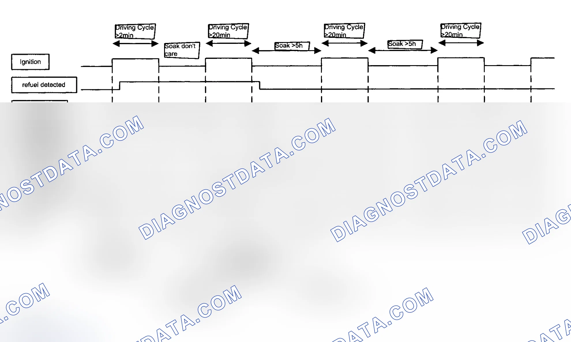 Scheme 136