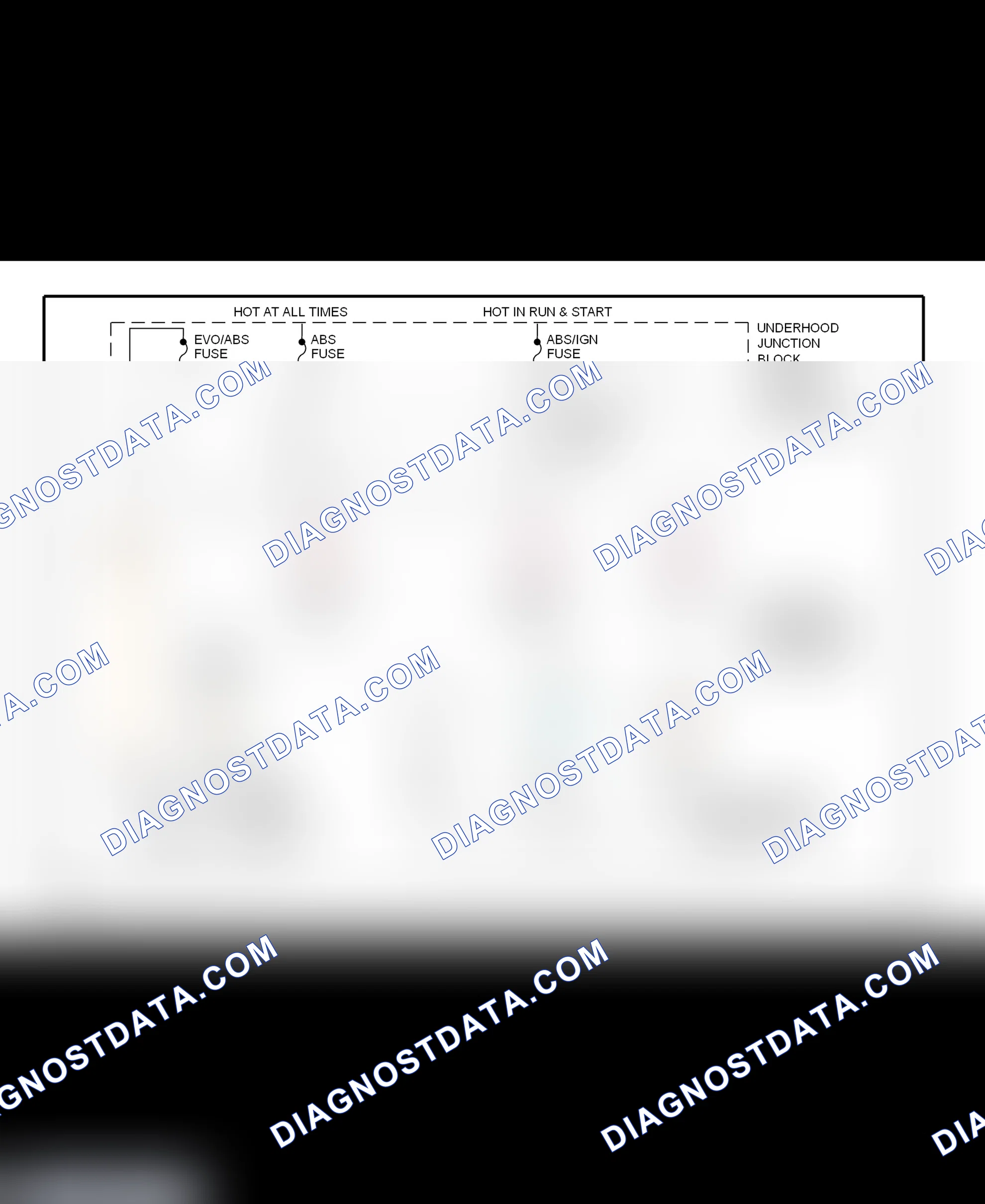 Scheme 1: Electronic Steering Wiring Diagram (Alero & Grand Am)