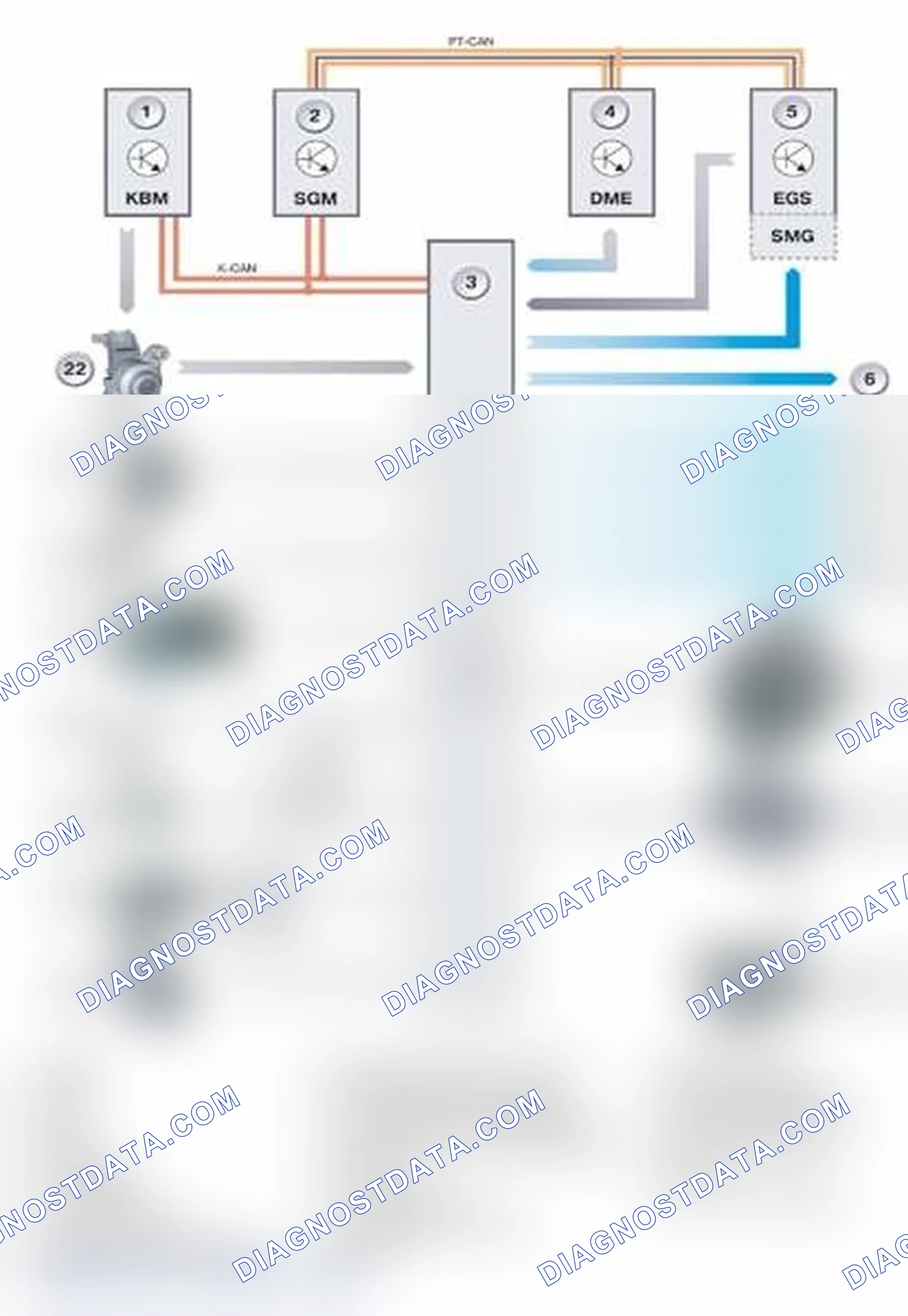 Scheme 62