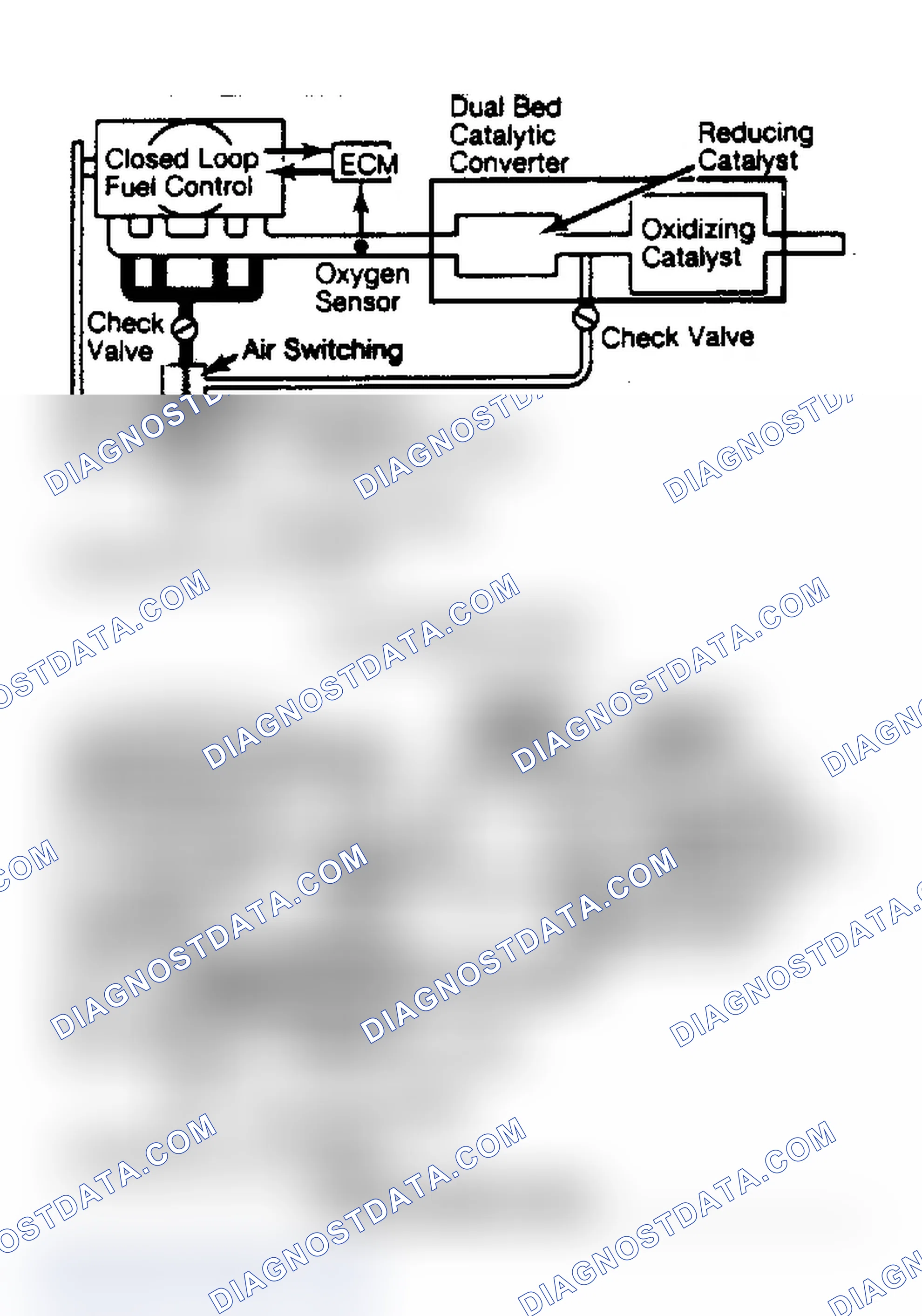 Scheme 51: DESCRIPTION