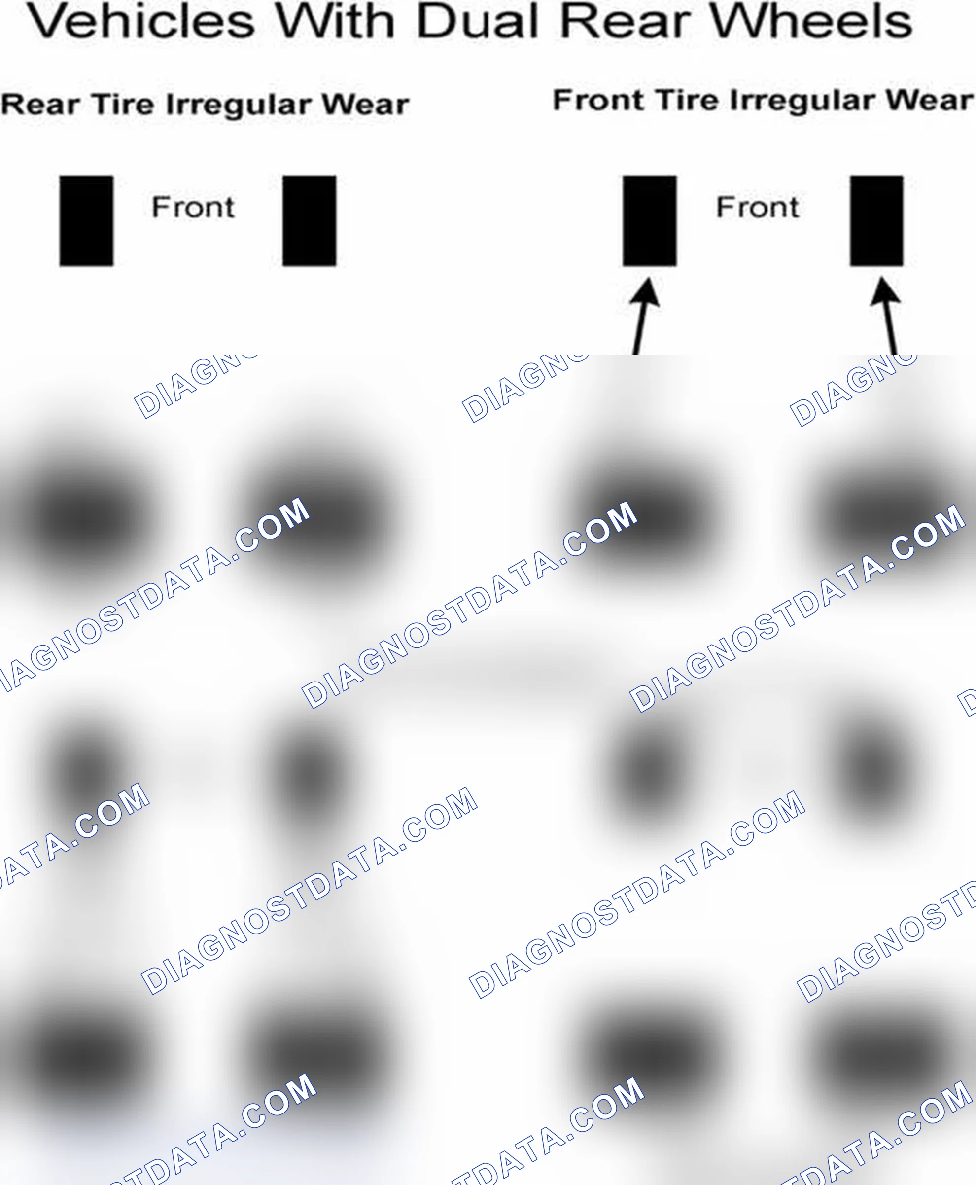 Scheme 30: Popular Tire Rotation Patterns - With Dual Rear Wheels