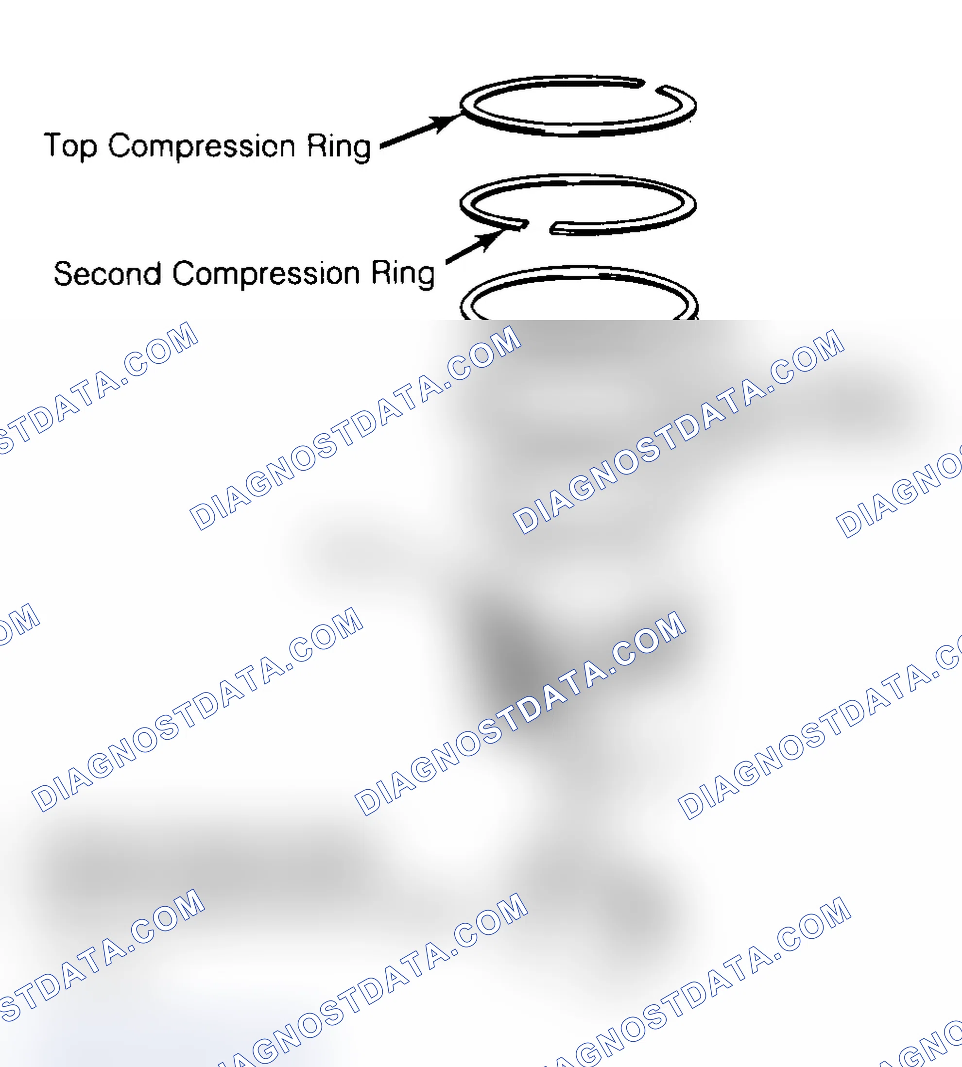 Scheme 8: Positioning Typical Piston Ring End Gap