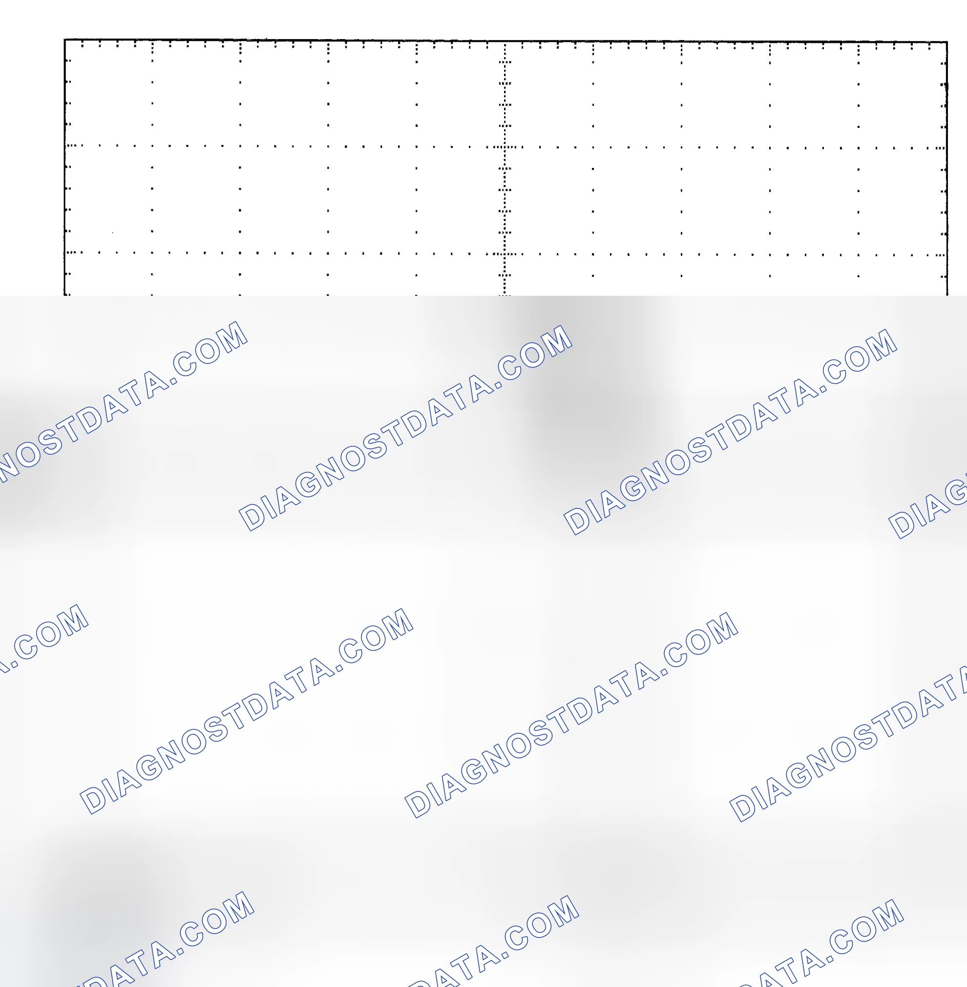 Scheme 25: Single Injector - Known Good - Voltage Pattern
