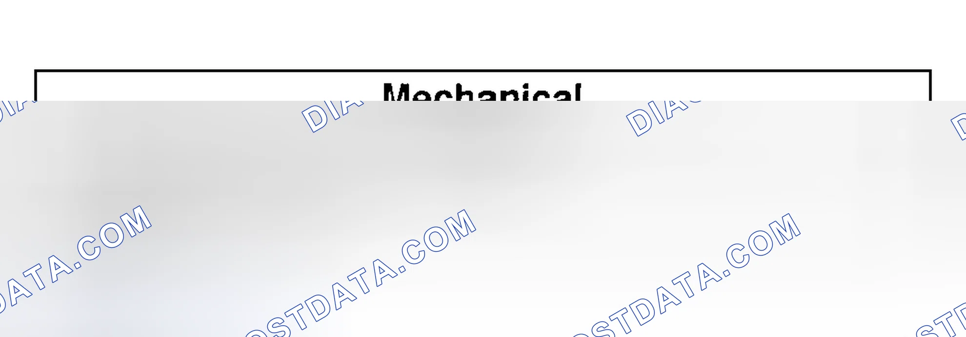 Scheme 130: Inspection and Verification