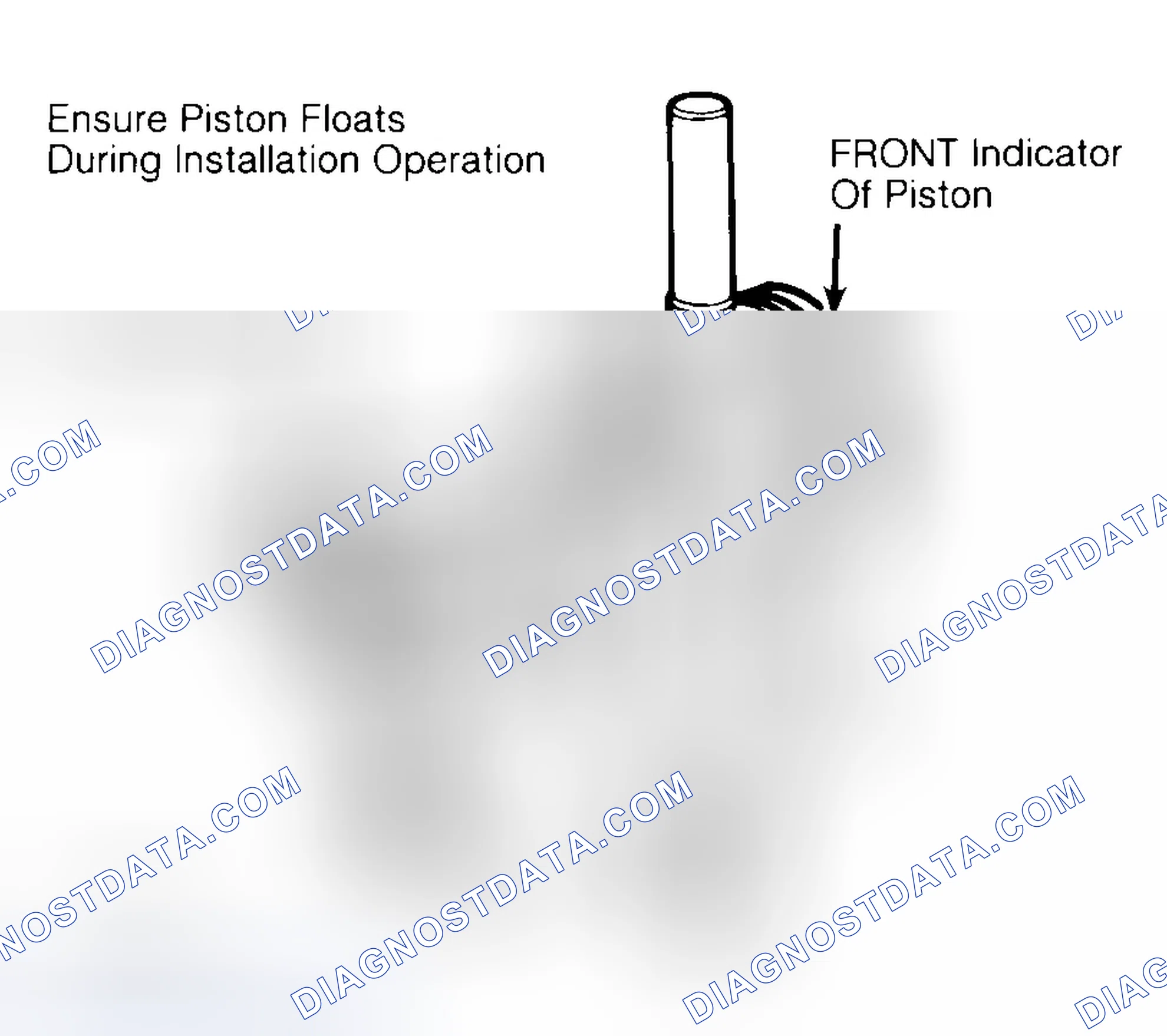 Scheme 12: Installing Typical Piston Pin
