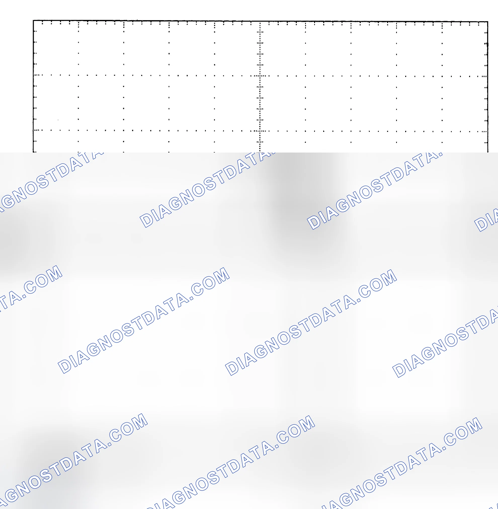 Scheme 25: Single Injector - Known Good - Voltage Pattern