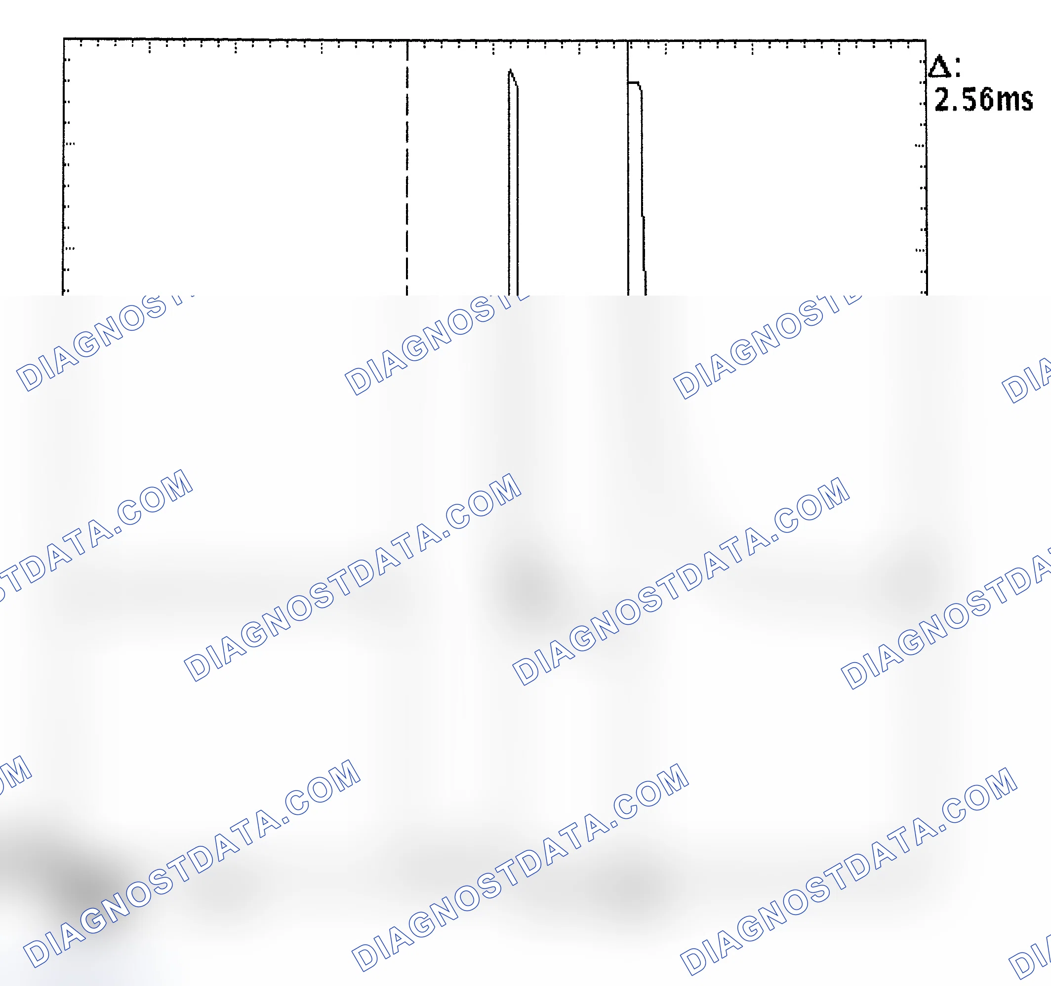 Scheme 27: Injector Bank - Known Good - Voltage Pattern