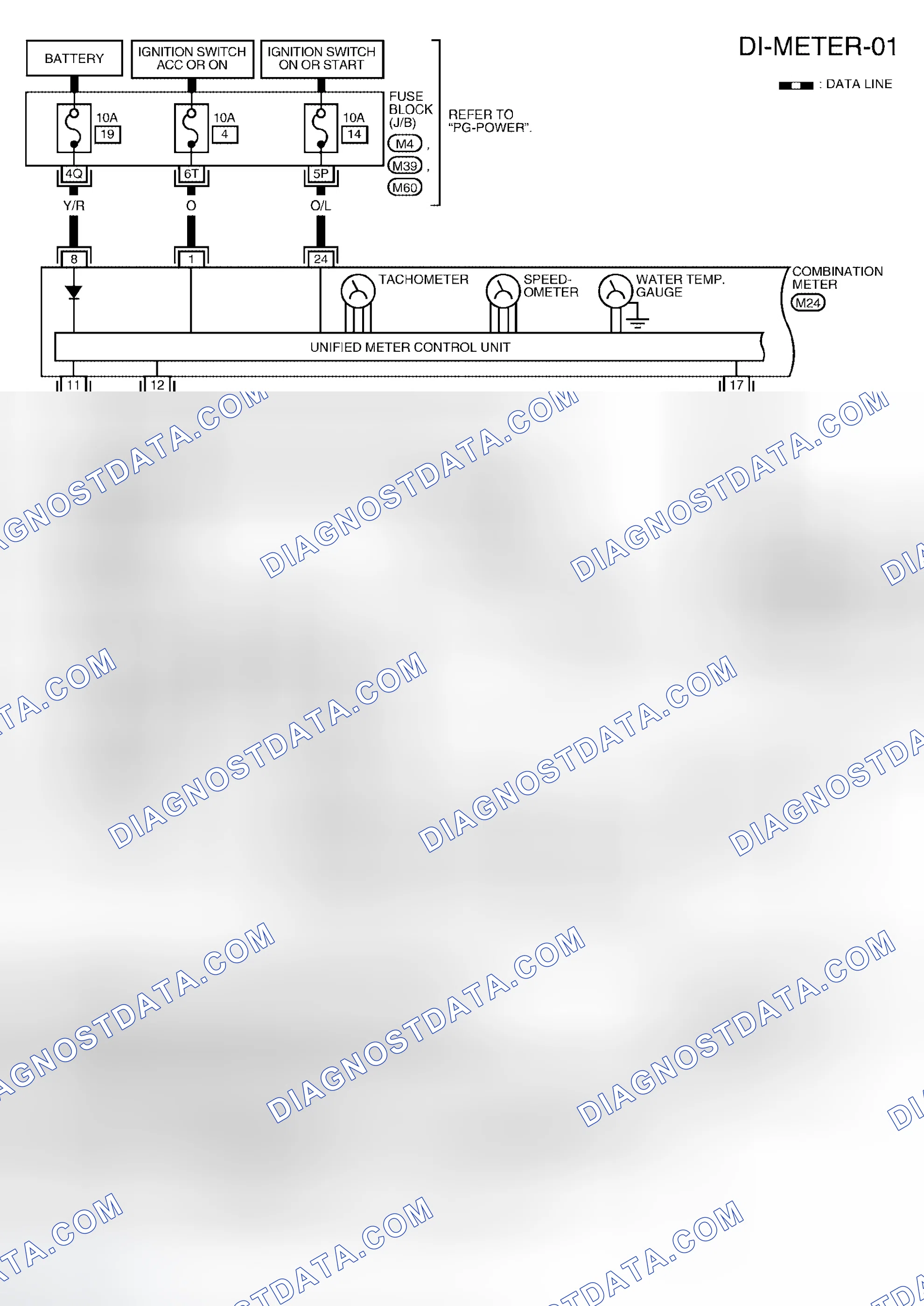 Scheme 40: WIRING DIAGRAM - METER