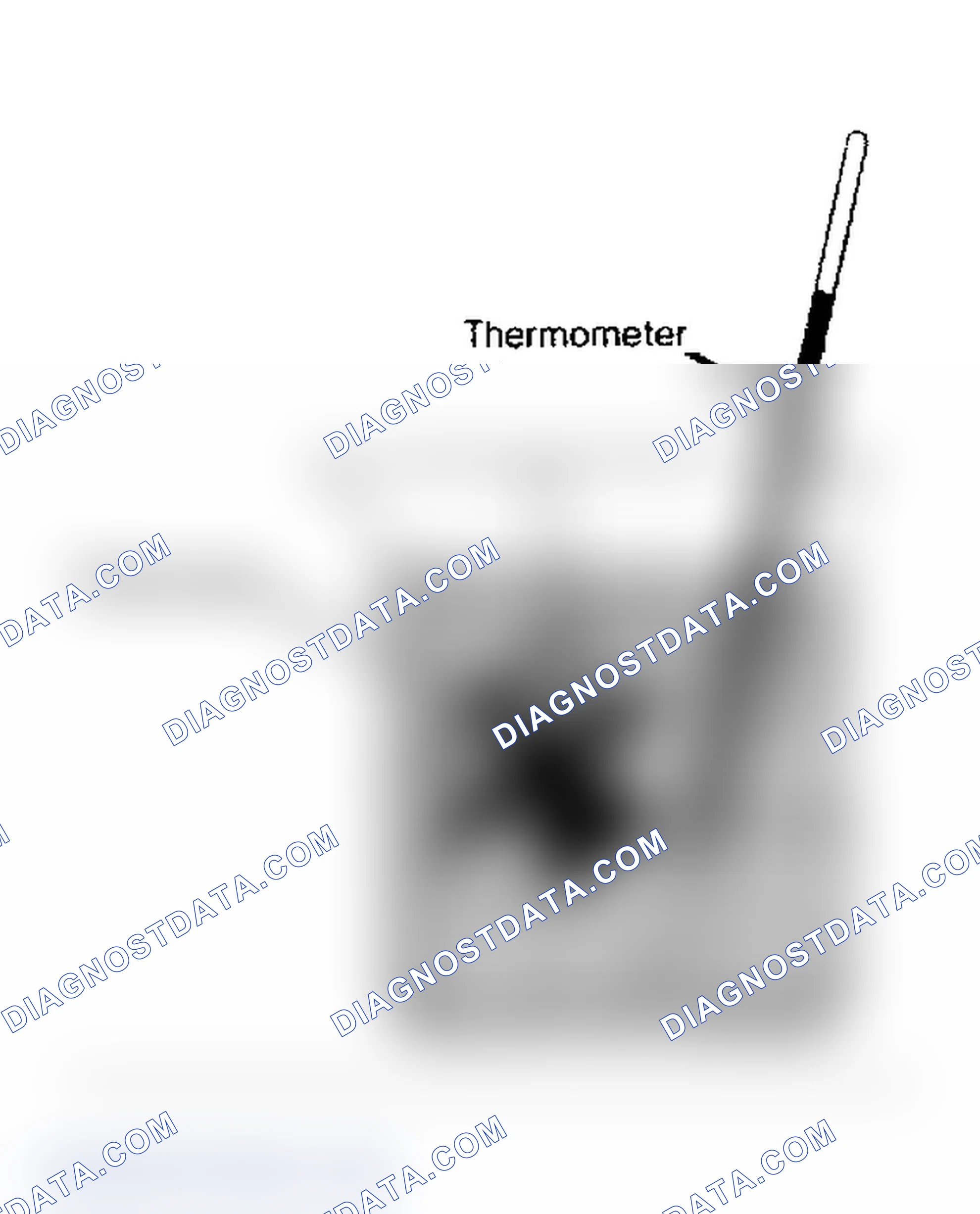 Scheme 1: Thermostat