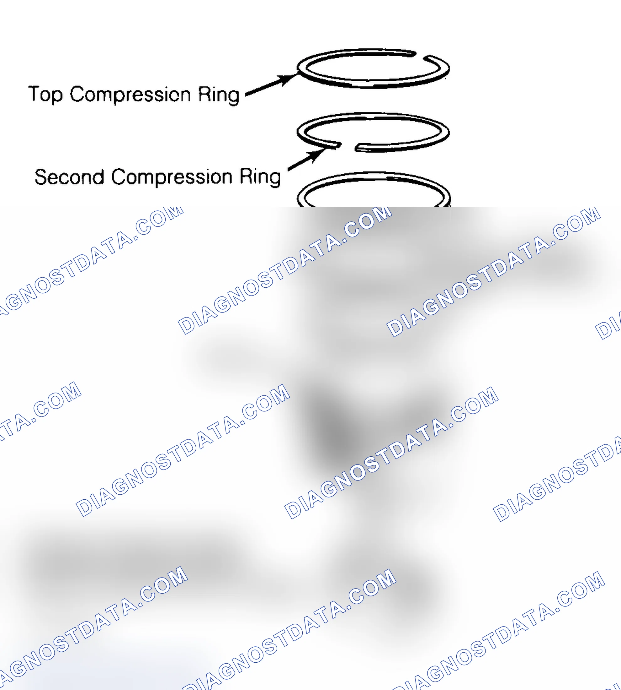 Scheme 18: Positioning Typical Piston Ring End Gap