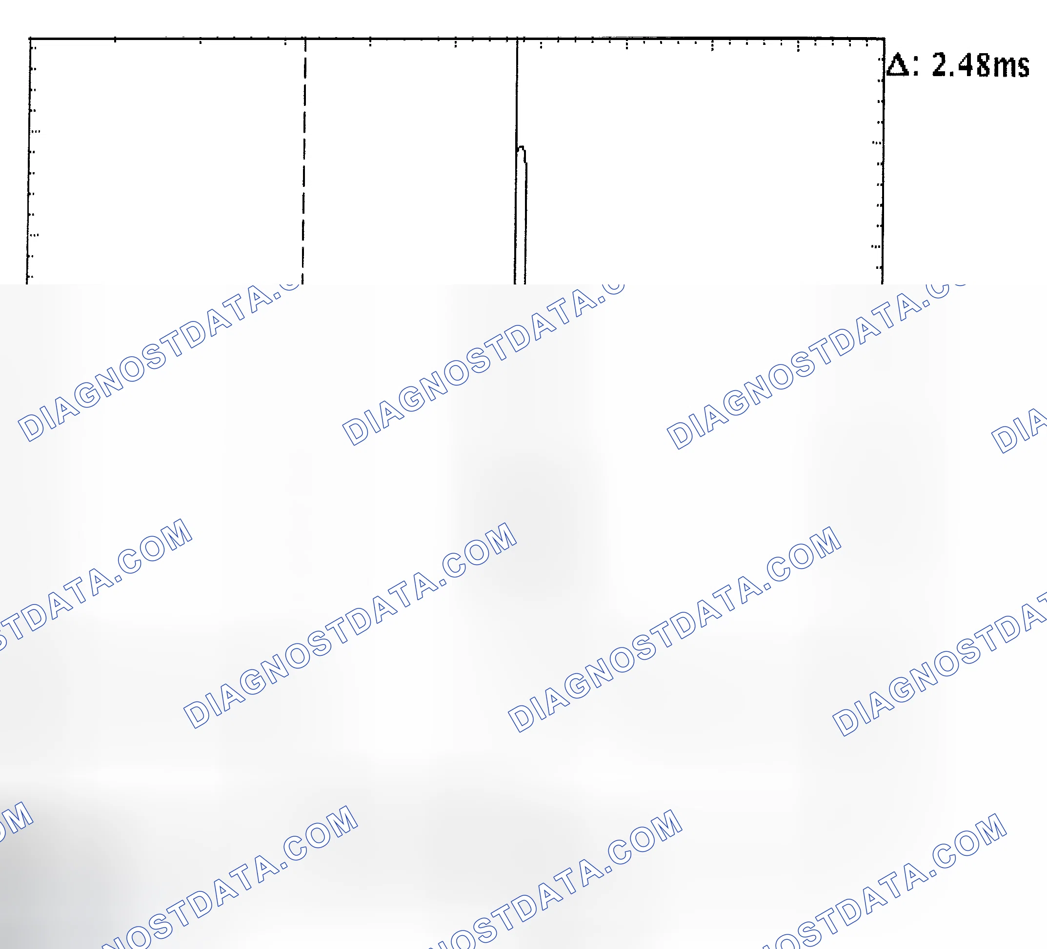 Scheme 24: Injector Bank - Known Good - Voltage Pattern
