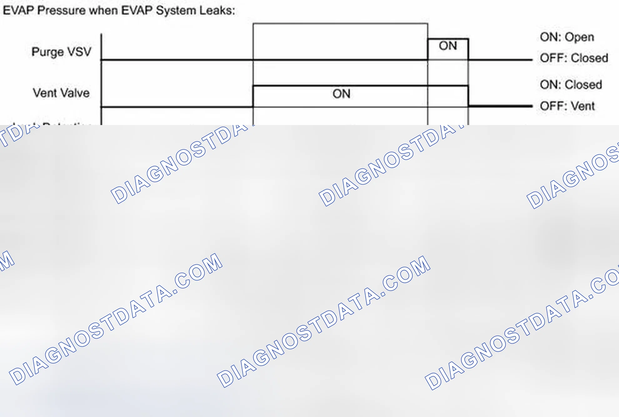 Scheme 222