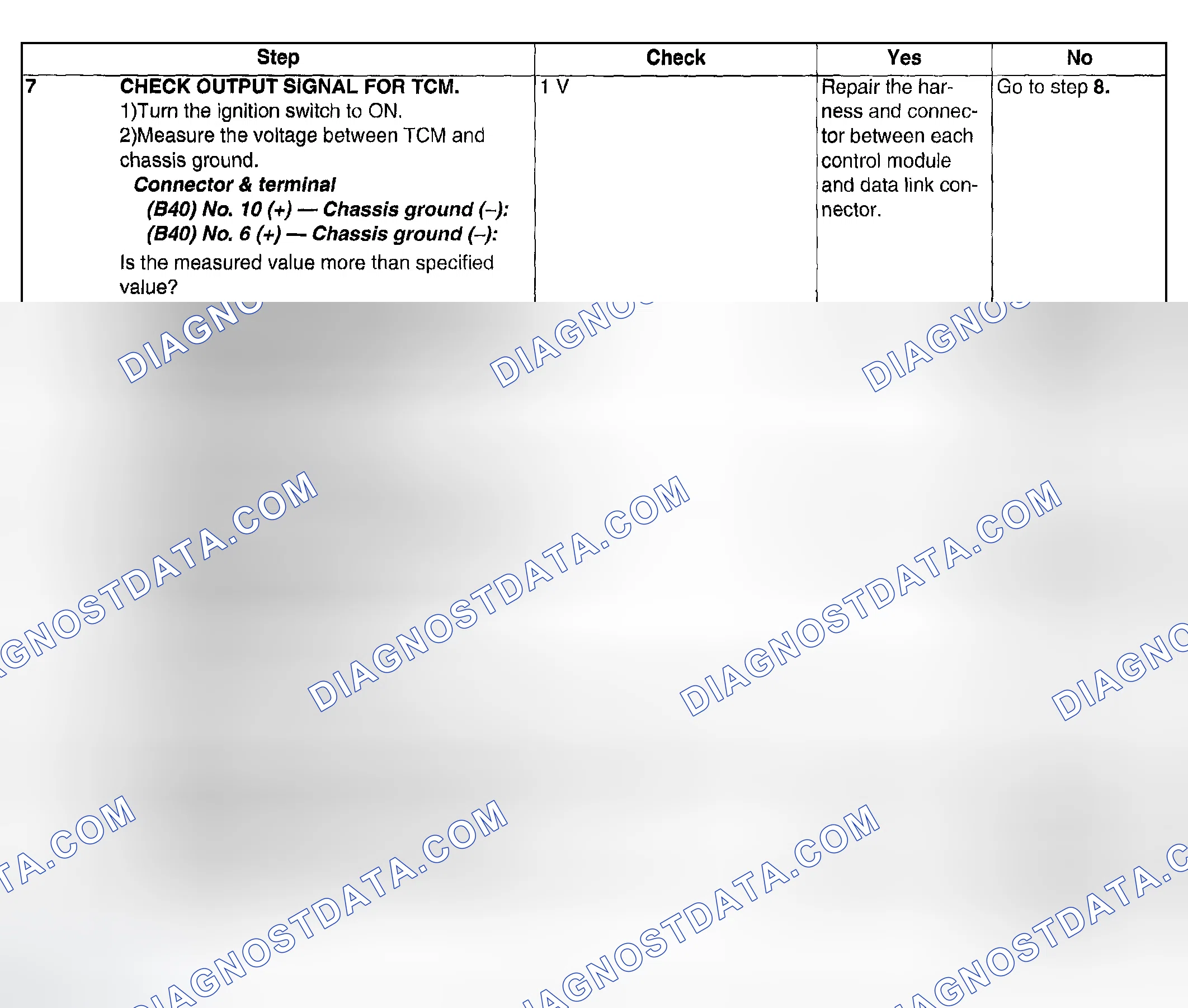 Scheme 567