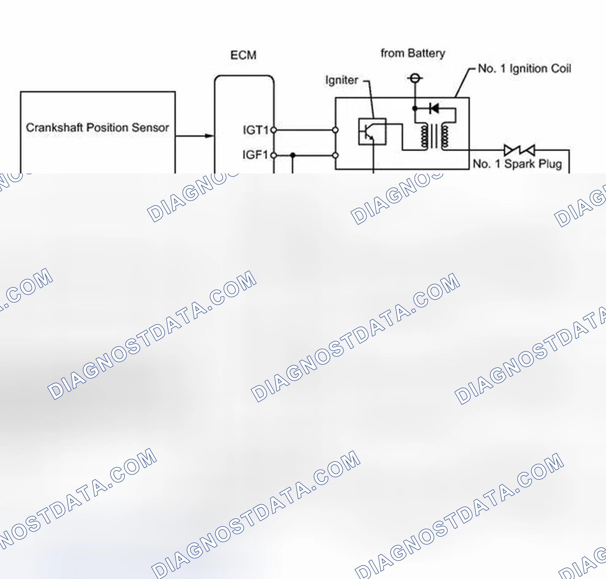 Scheme 265