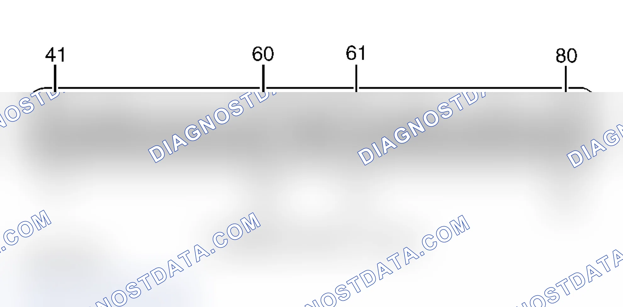Scheme 3: Powertrain Control Module Harness Connector End View & Identification (3.4L)