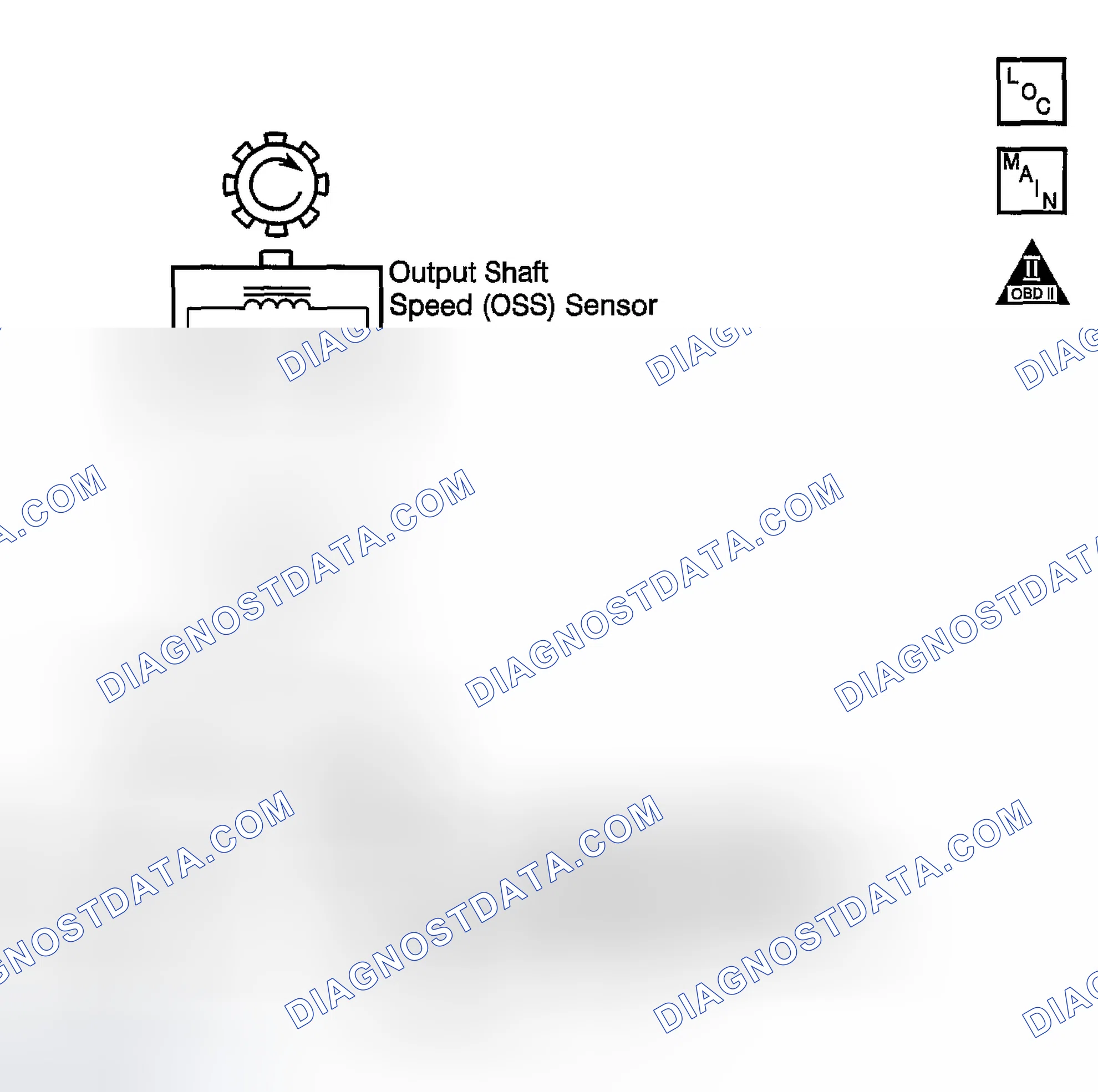 Scheme 649: DTC P0502: Low Vehicle Speed And There Is A High Engine Speed In A Drive Gear Range