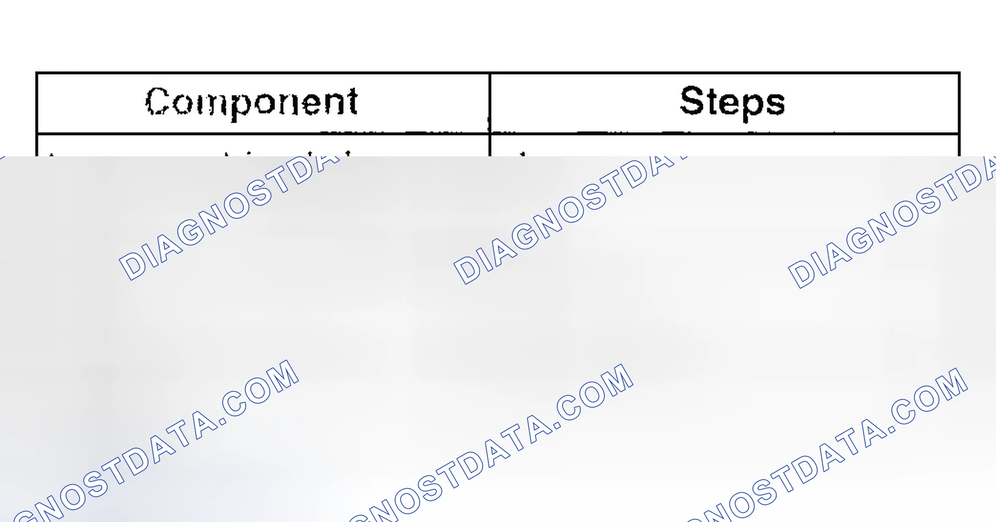Scheme 427