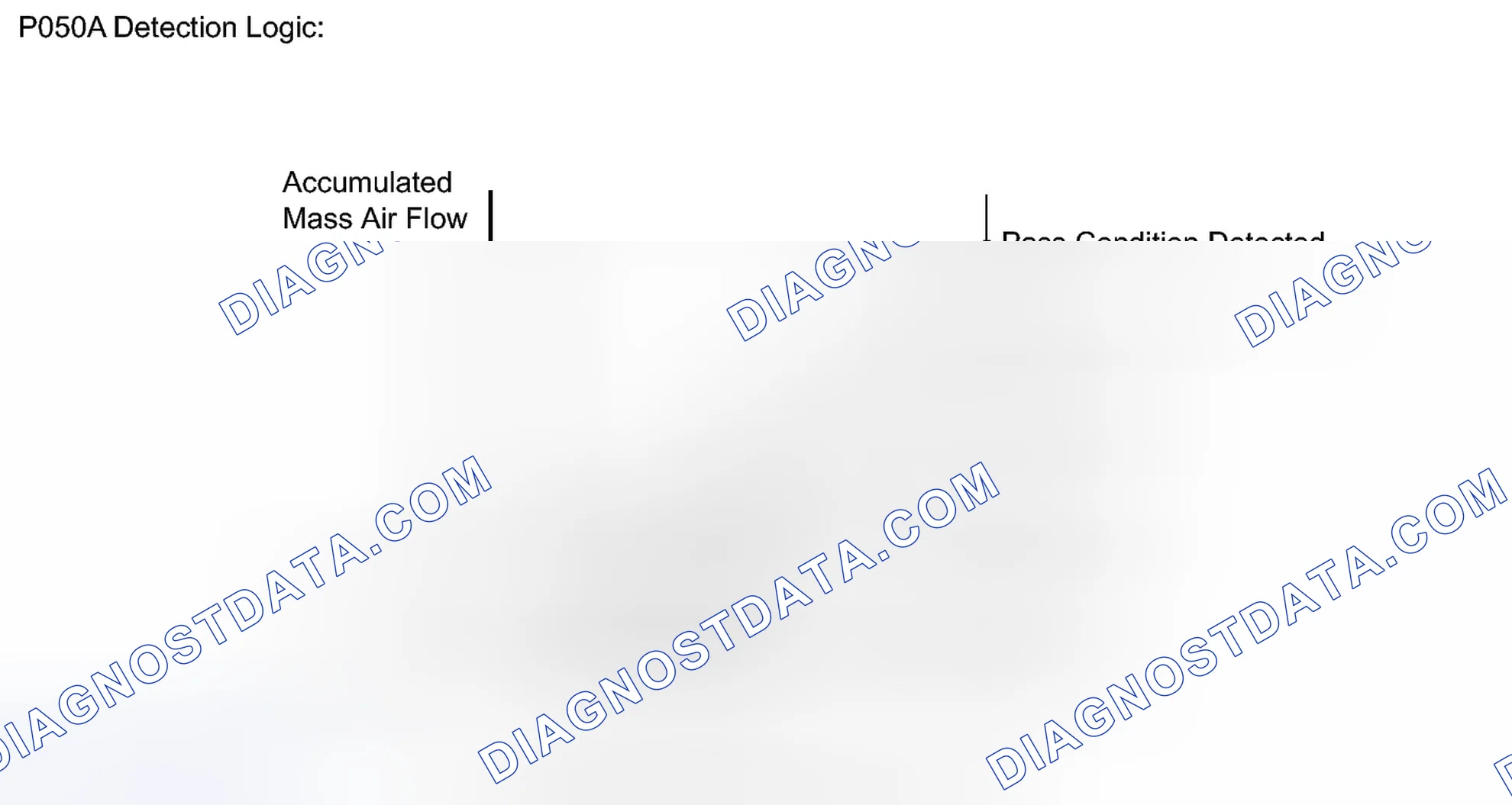 Scheme 361: MONITOR DESCRIPTION