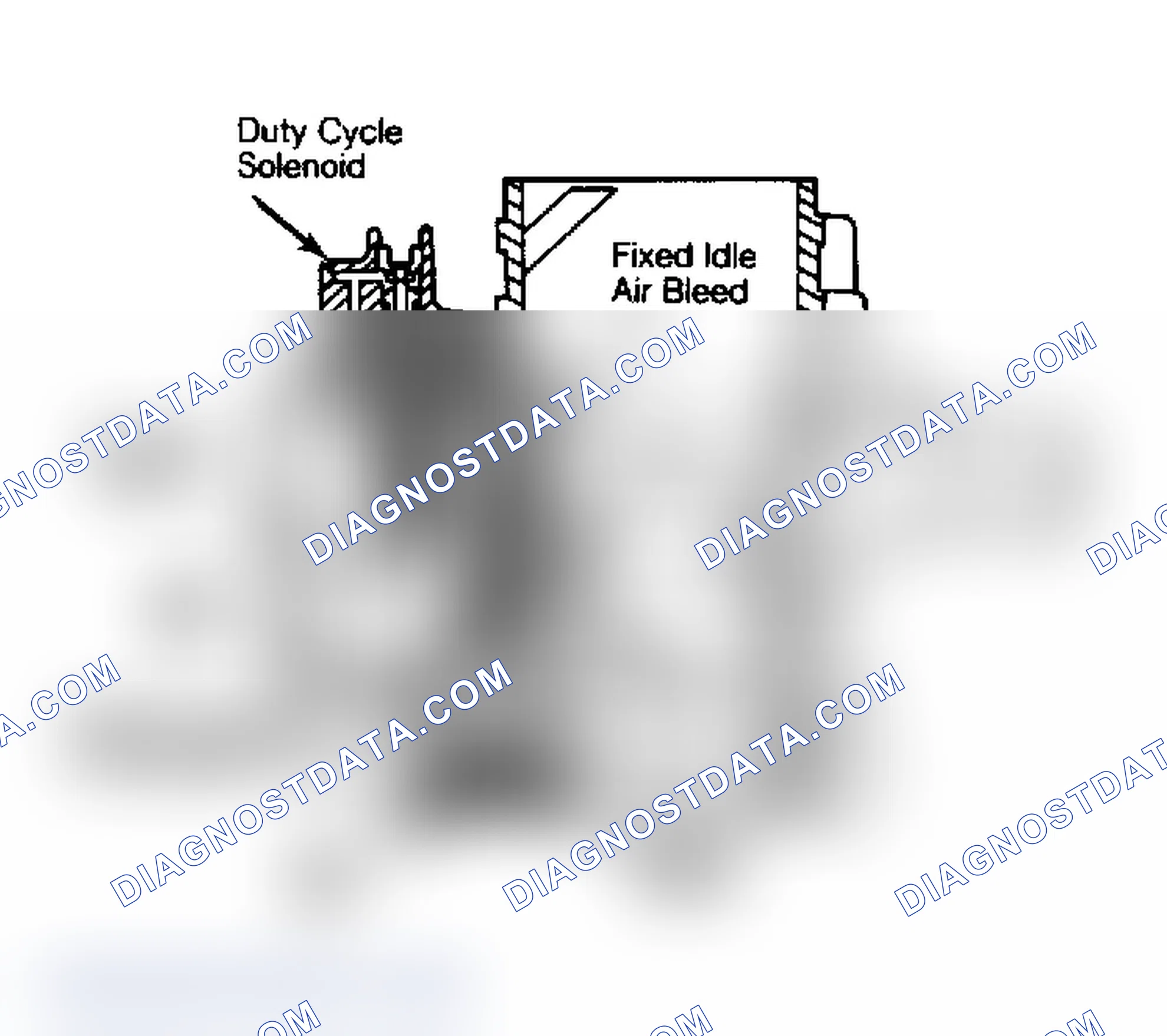 Scheme 42: Sectional View of Holley 6145 Feedback Carburetor With Duty Cycle Solenoid