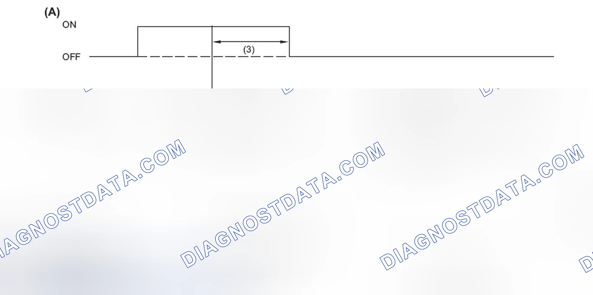Scheme 663: OPERATION OF AT OIL TEMP LIGHT