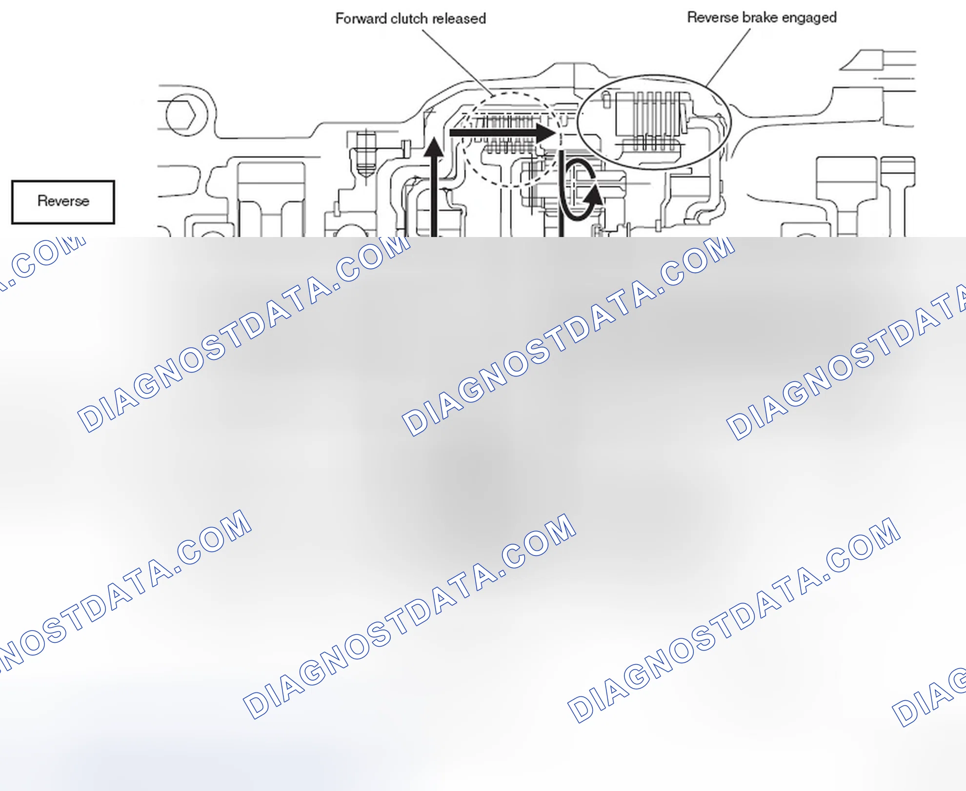 Scheme 49: FORWARD/REVERSE POWER TRANSMISSION