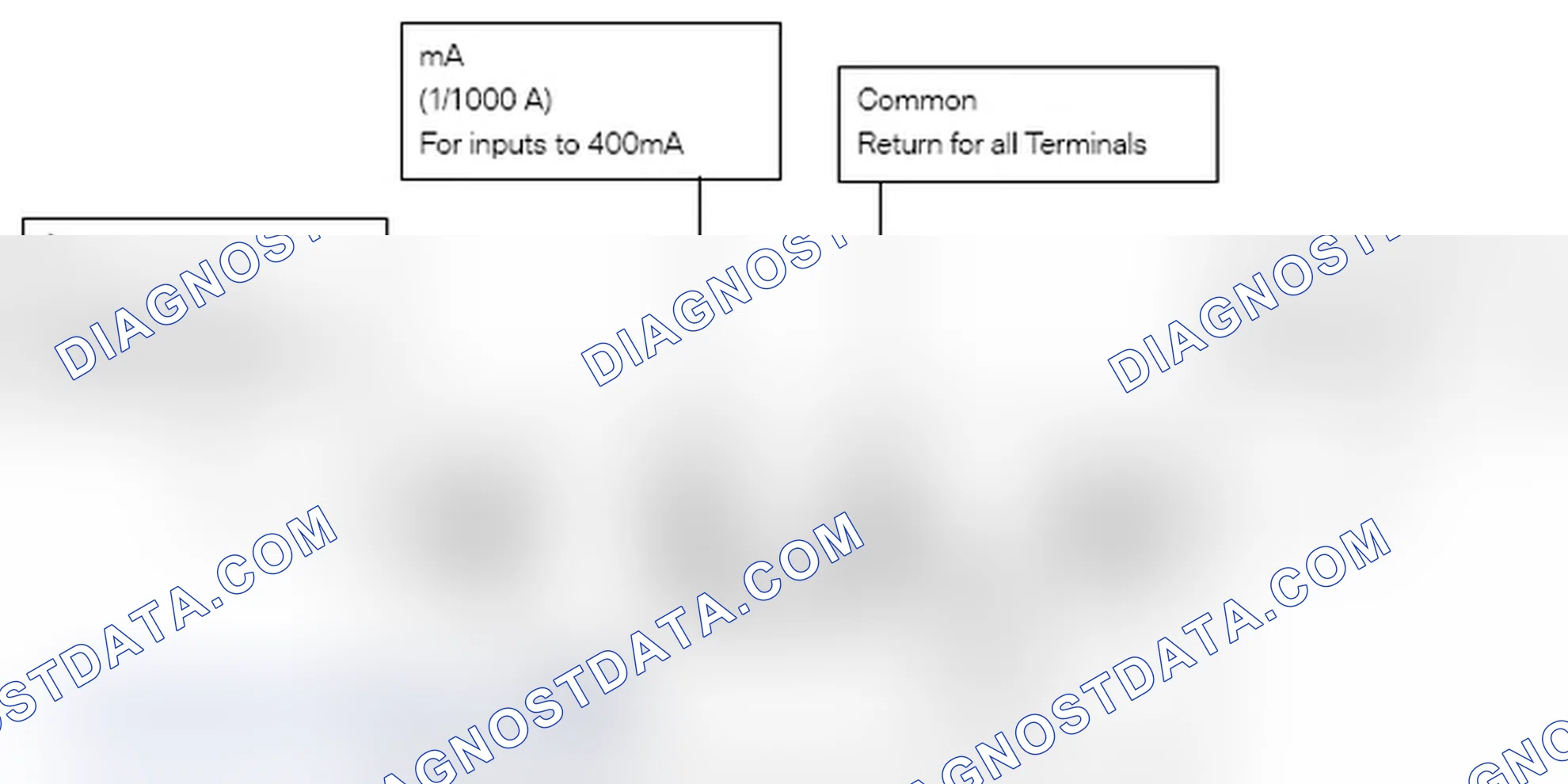 Scheme 282: Input Terminals