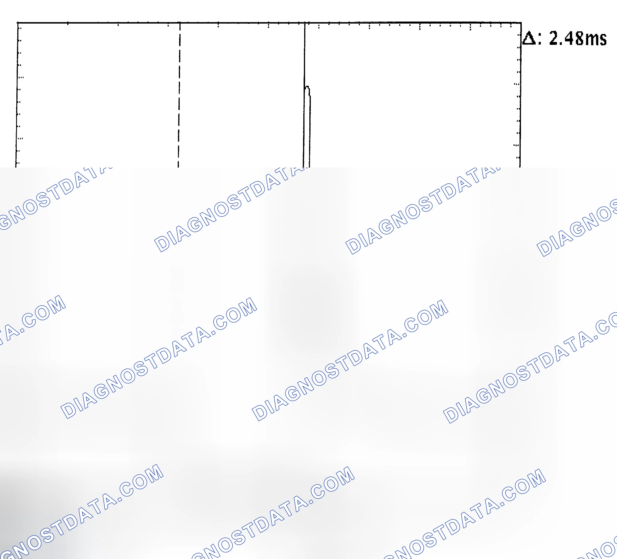 Scheme 24: Injector Bank - Known Good - Voltage Pattern