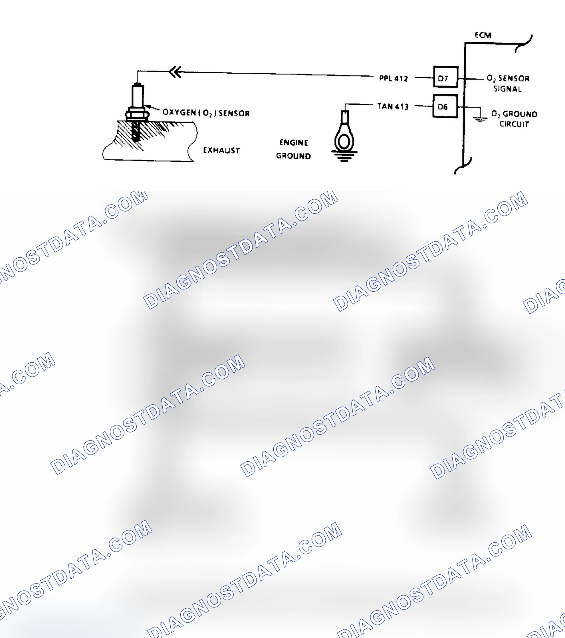 Scheme 77: Code 45, Rich Exhaust Indication Flow Chart & Schematic