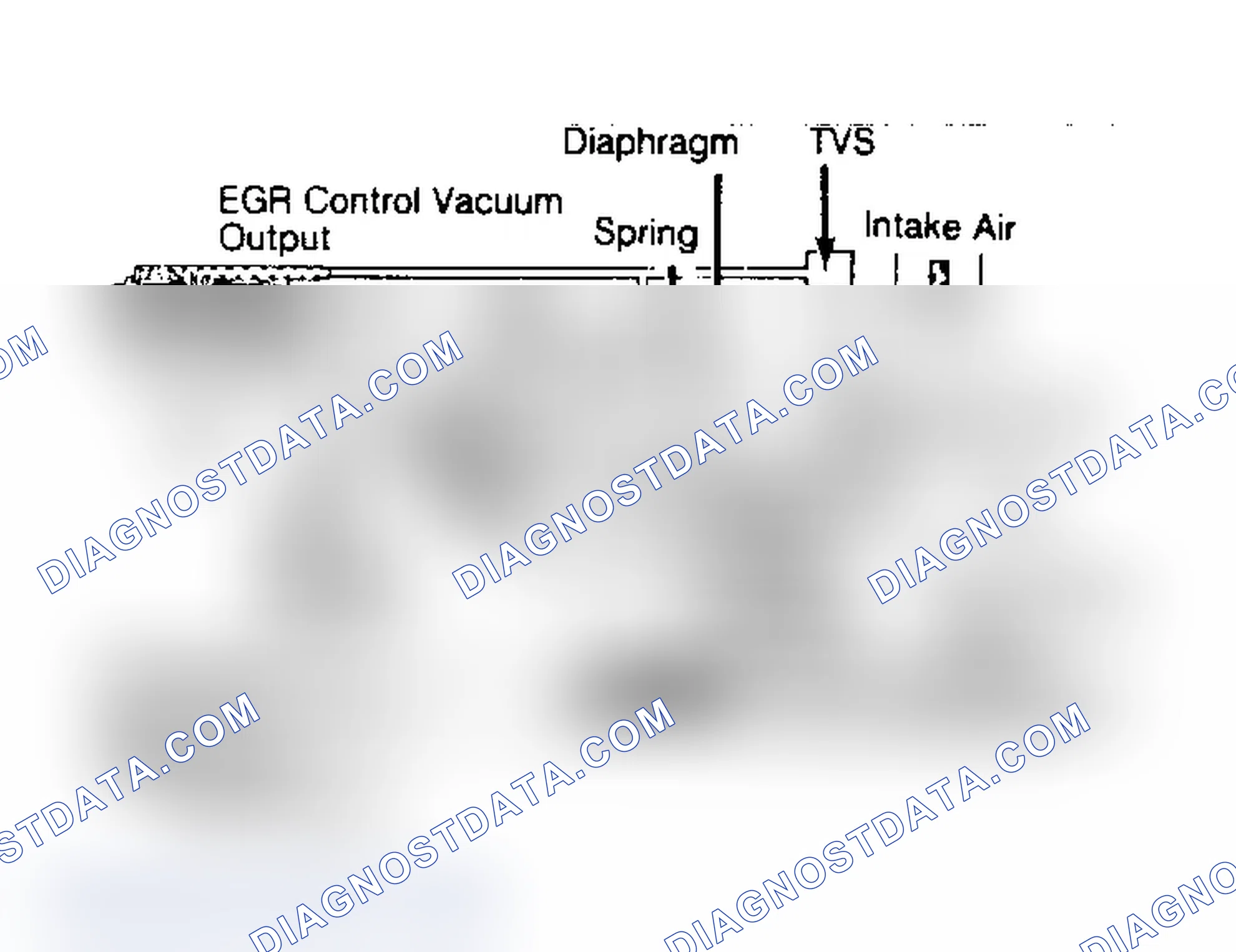 Scheme 47: EGR Vacuum Regulator Control System System used on most 1.6L & 2.3L engines.