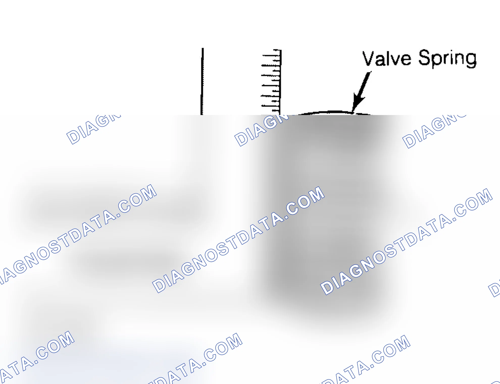 Scheme 13: Checking Valve Spring Squareness