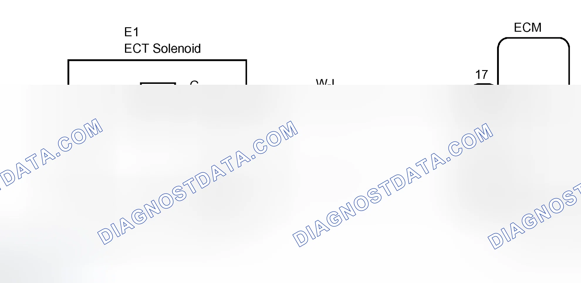 Scheme 260: WIRING DIAGRAM