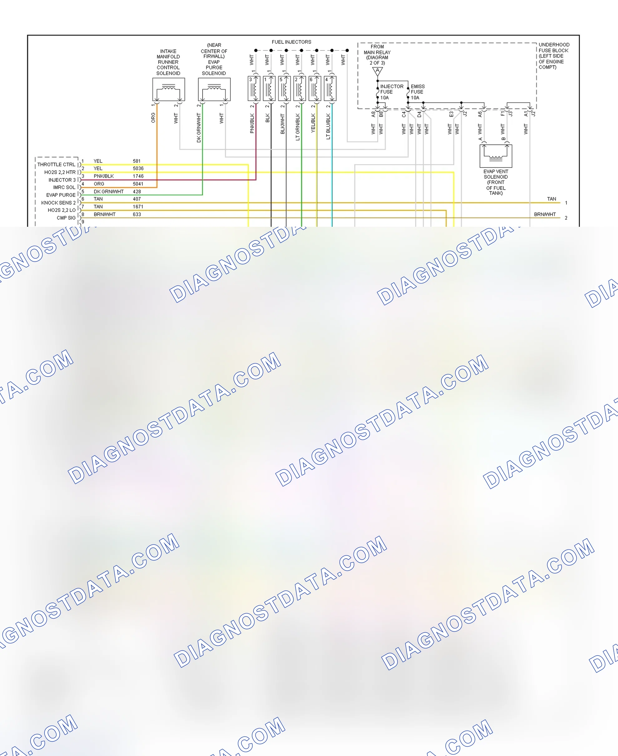 Scheme 224: PCM Wiring Diagram (Vue - 3.0L - 1 Of 3)