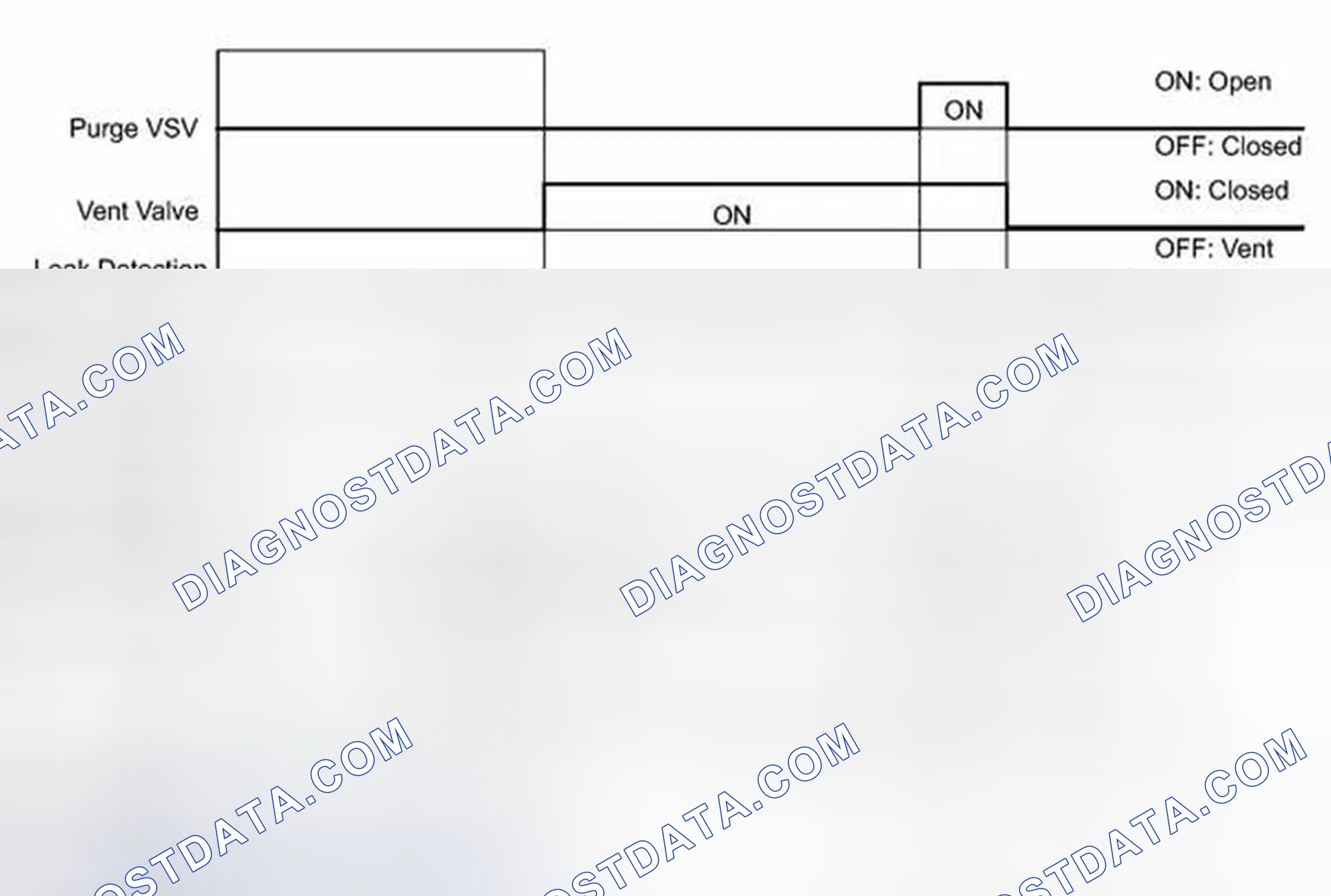 Scheme 127