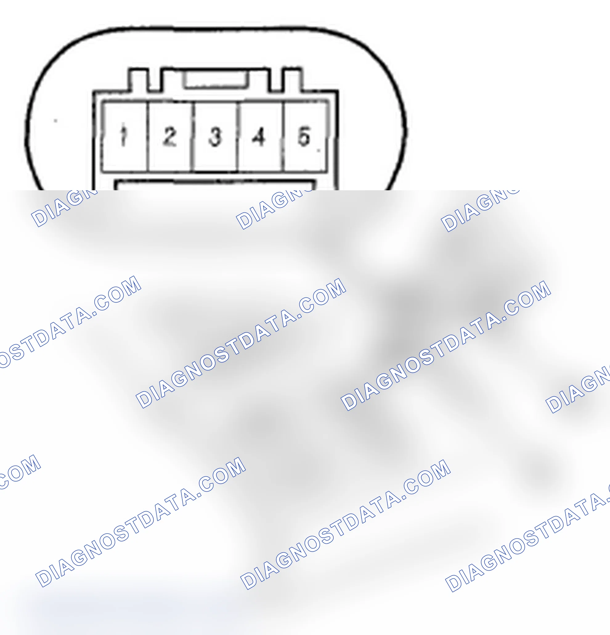 Scheme 14: Canada models