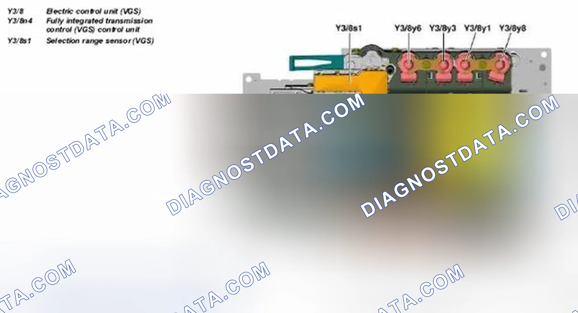 Scheme 58: Identifying Selection Range Sensor - Transmission 722.9