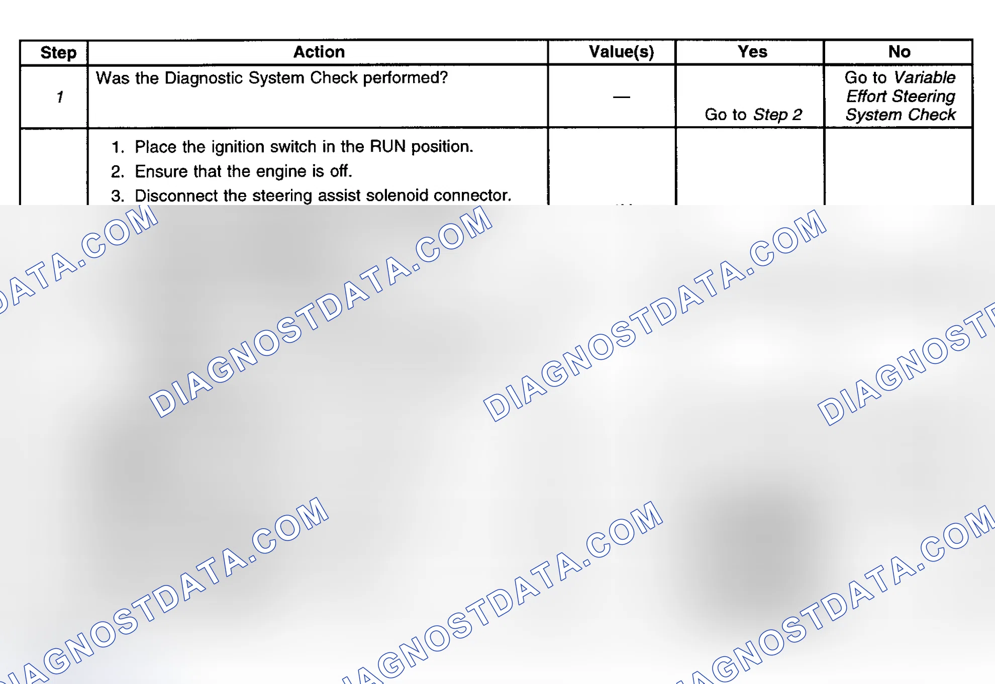 Scheme 12: DTC C0504: STEERING ASSIST CONTROL SOLENOID RETURN CIRCUIT HIGH