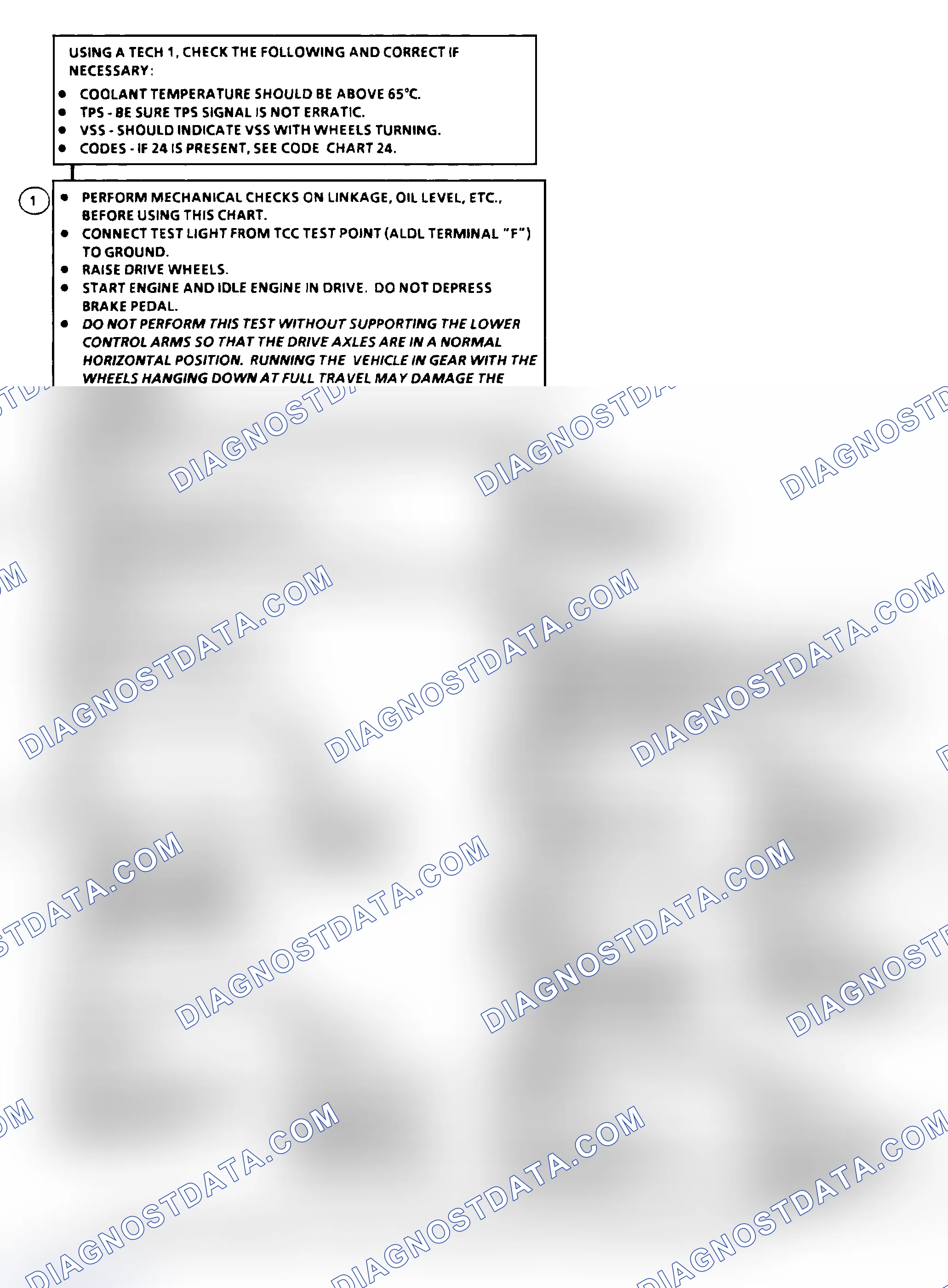 Scheme 197: Diagnostic Aids
